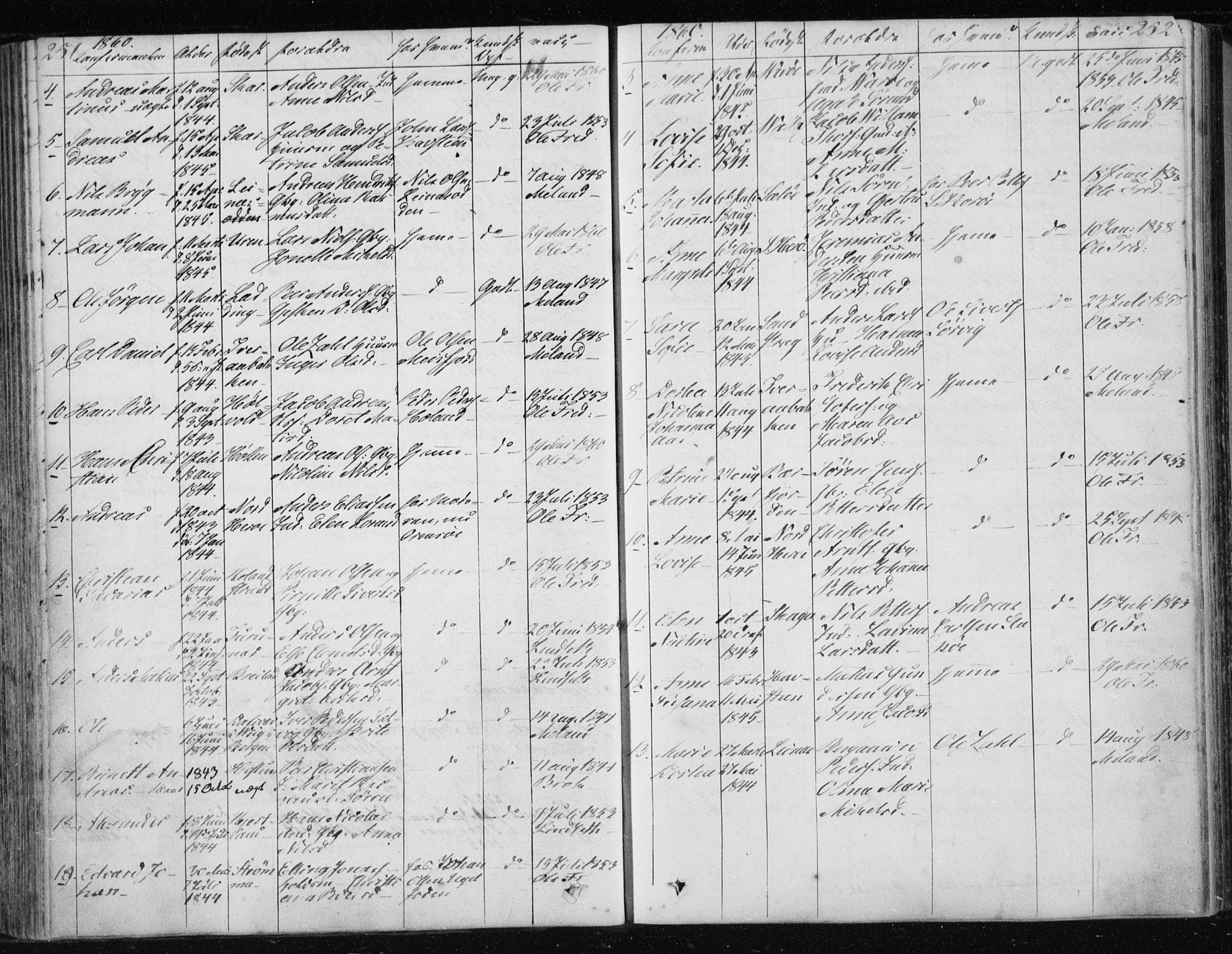 Ministerialprotokoller, klokkerbøker og fødselsregistre - Nordland, SAT/A-1459/834/L0511: Parish register (copy) no. 834C02, 1848-1862, p. 251-252