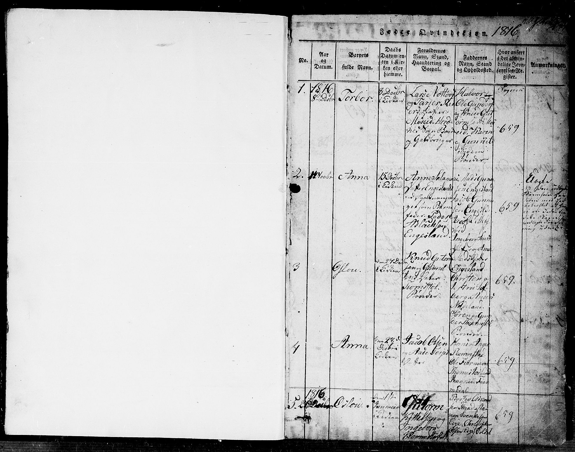 Evje sokneprestkontor, SAK/1111-0008/F/Fa/Faa/L0004: Parish register (official) no. A 4, 1816-1840, p. 0-1