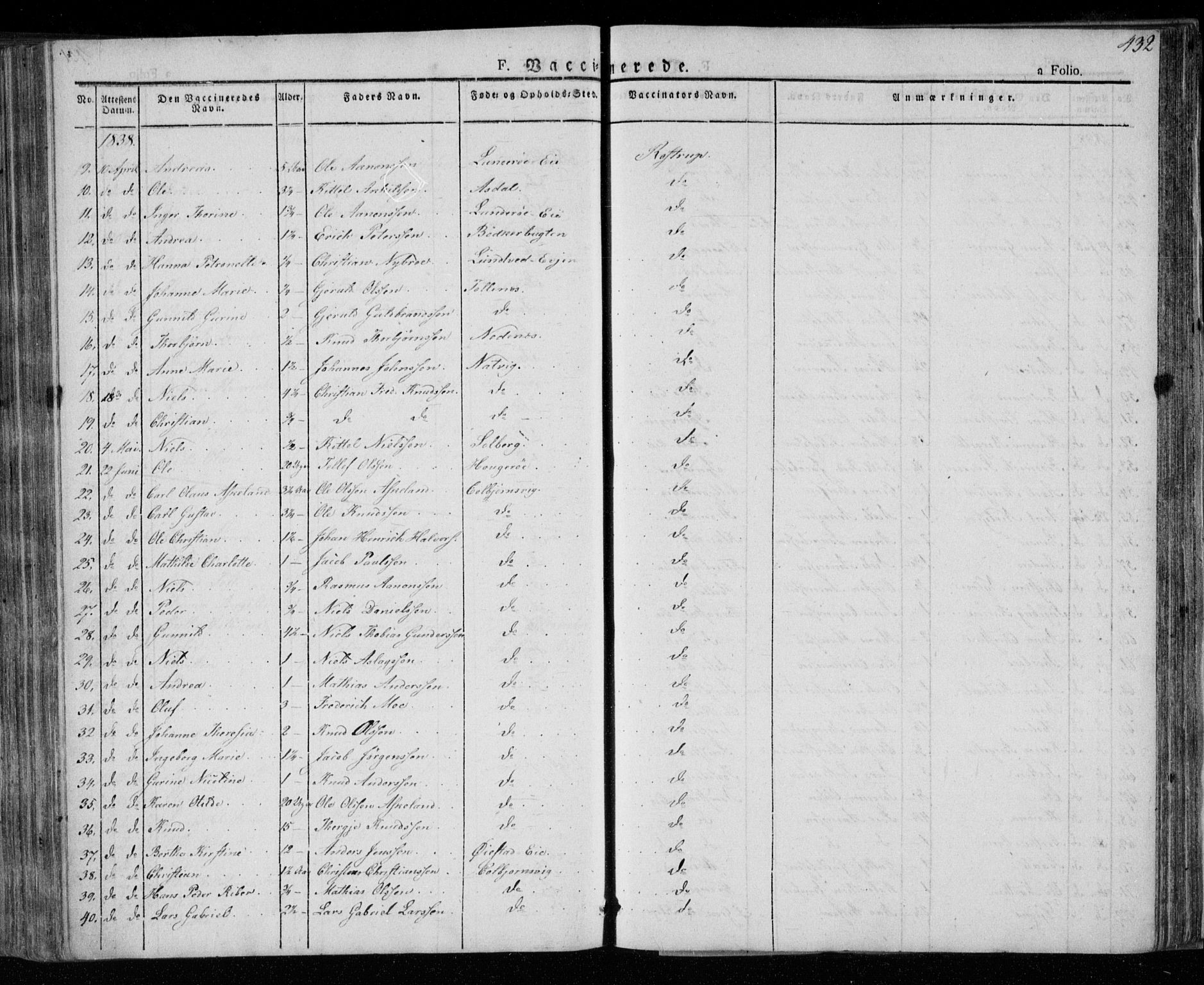Øyestad sokneprestkontor, SAK/1111-0049/F/Fa/L0013: Parish register (official) no. A 13, 1827-1842, p. 432