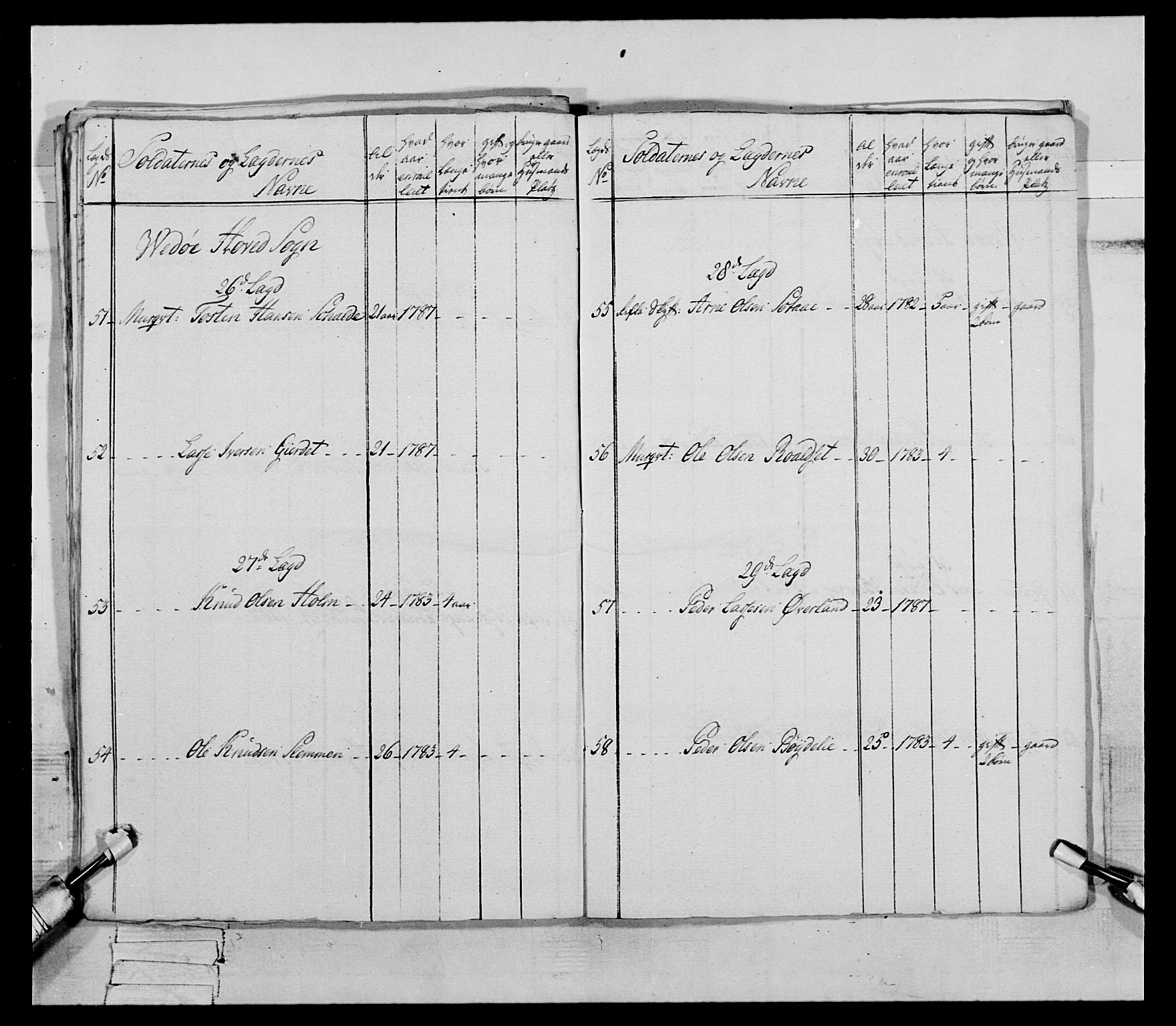 Generalitets- og kommissariatskollegiet, Det kongelige norske kommissariatskollegium, AV/RA-EA-5420/E/Eh/L0079: 2. Trondheimske nasjonale infanteriregiment, 1782-1789, p. 56