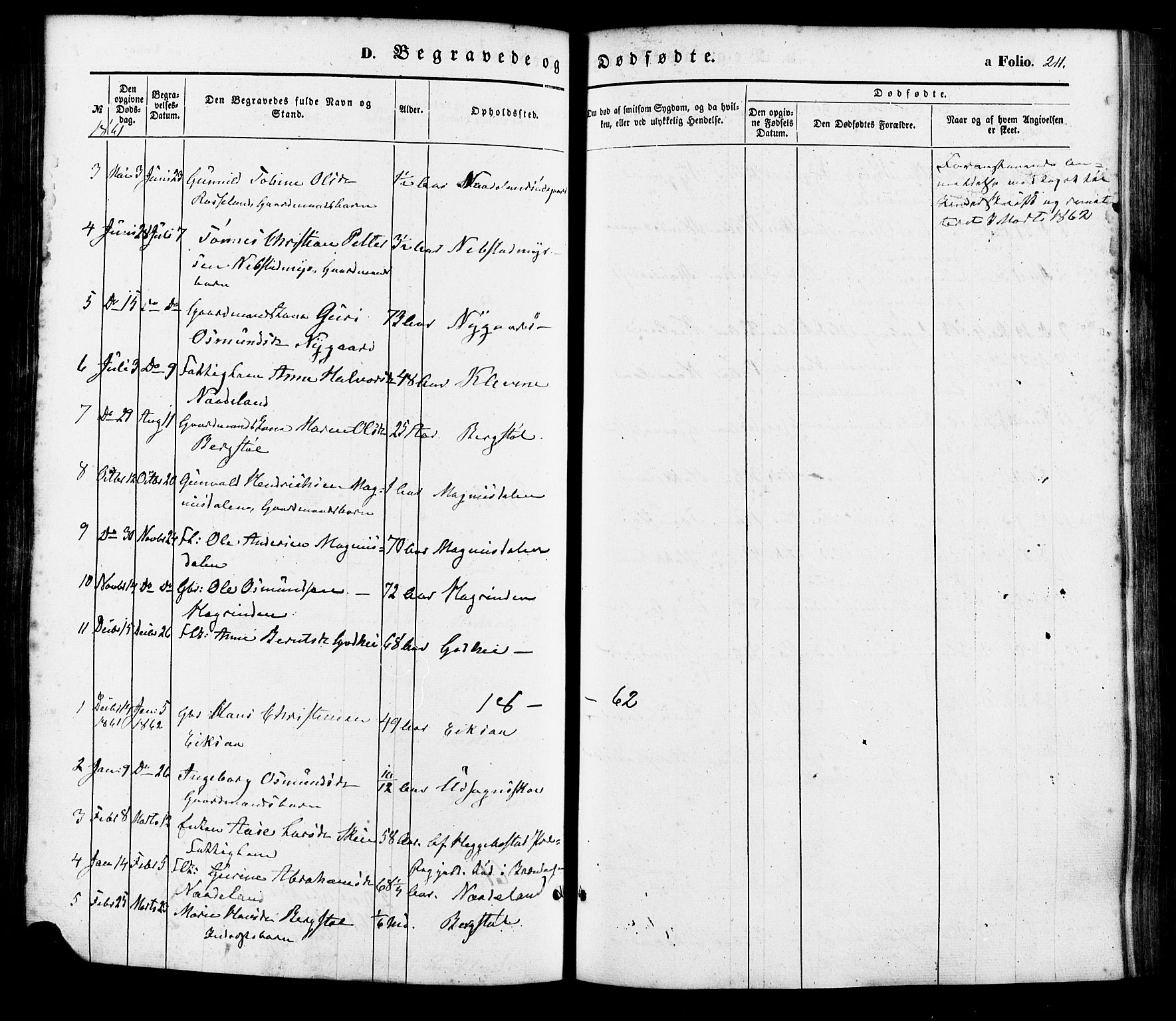 Søgne sokneprestkontor, SAK/1111-0037/F/Fa/Faa/L0002: Parish register (official) no. A 2, 1854-1882, p. 211