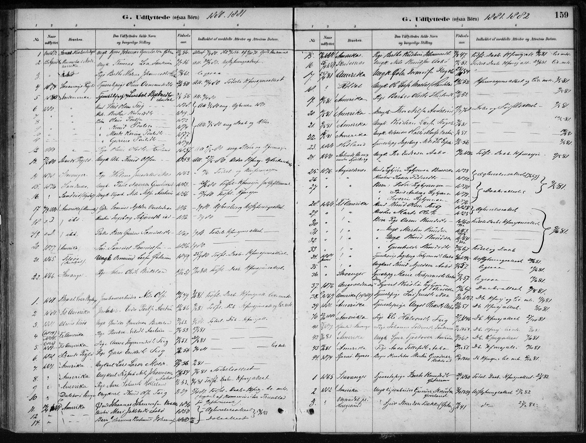 Sand sokneprestkontor, SAST/A-101848/01/III/L0006: Parish register (official) no. A 6, 1880-1898, p. 159