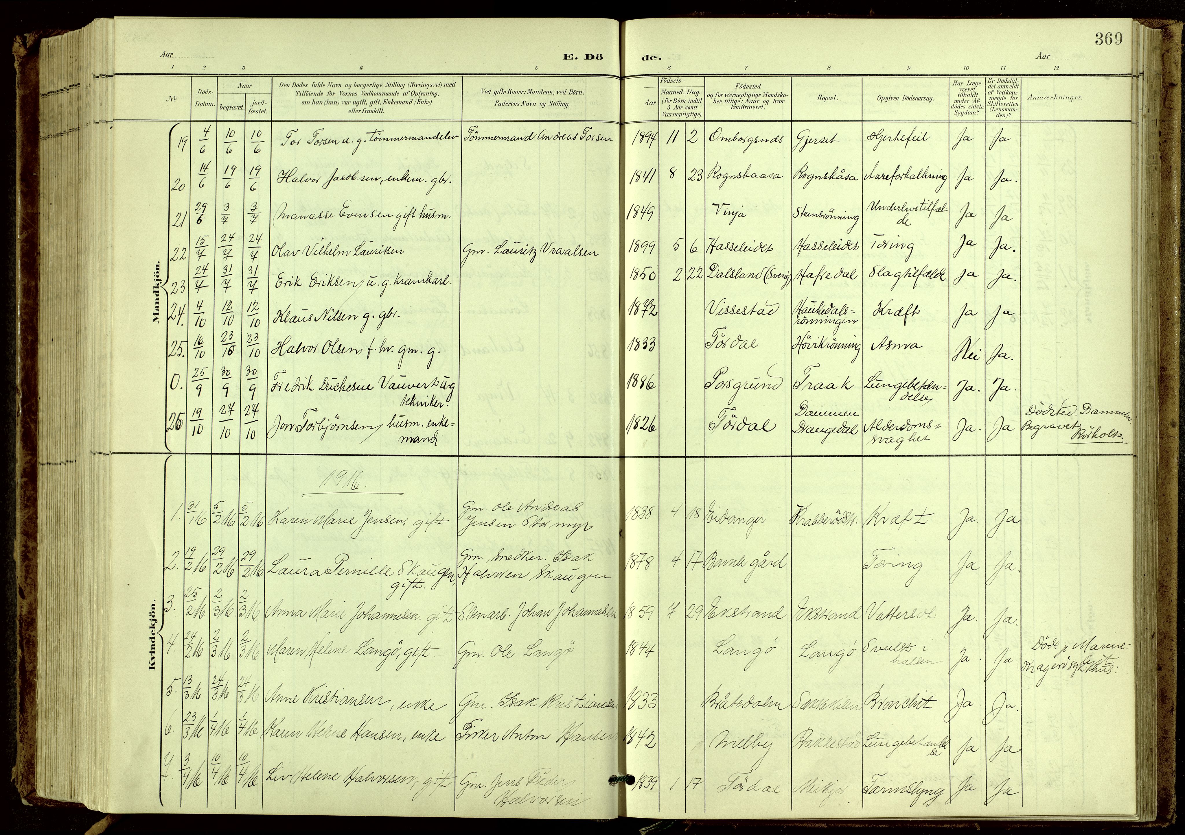 Bamble kirkebøker, SAKO/A-253/G/Ga/L0010: Parish register (copy) no. I 10, 1901-1919, p. 369