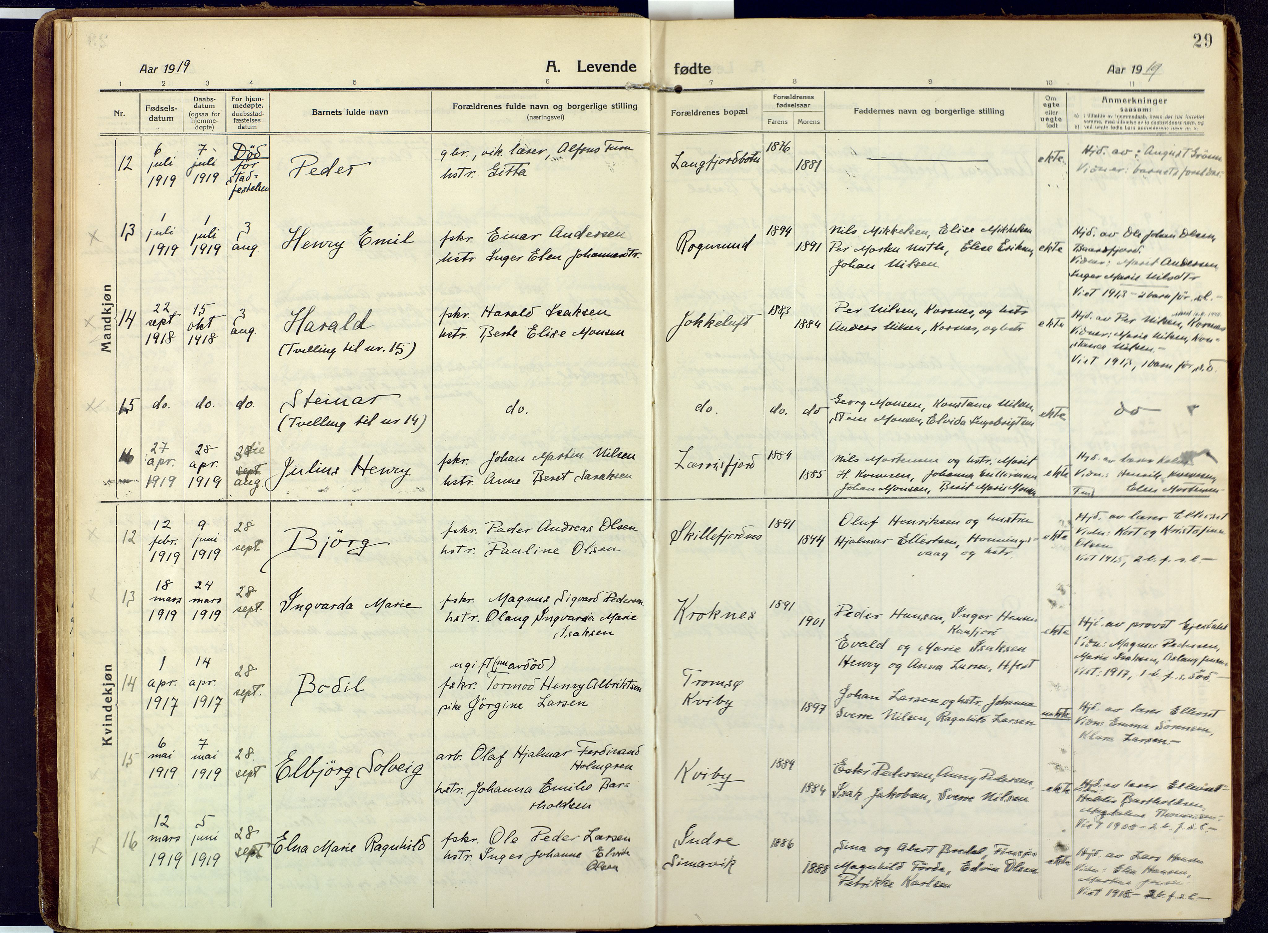 Talvik sokneprestkontor, AV/SATØ-S-1337/H/Ha/L0018kirke: Parish register (official) no. 18, 1915-1924, p. 29