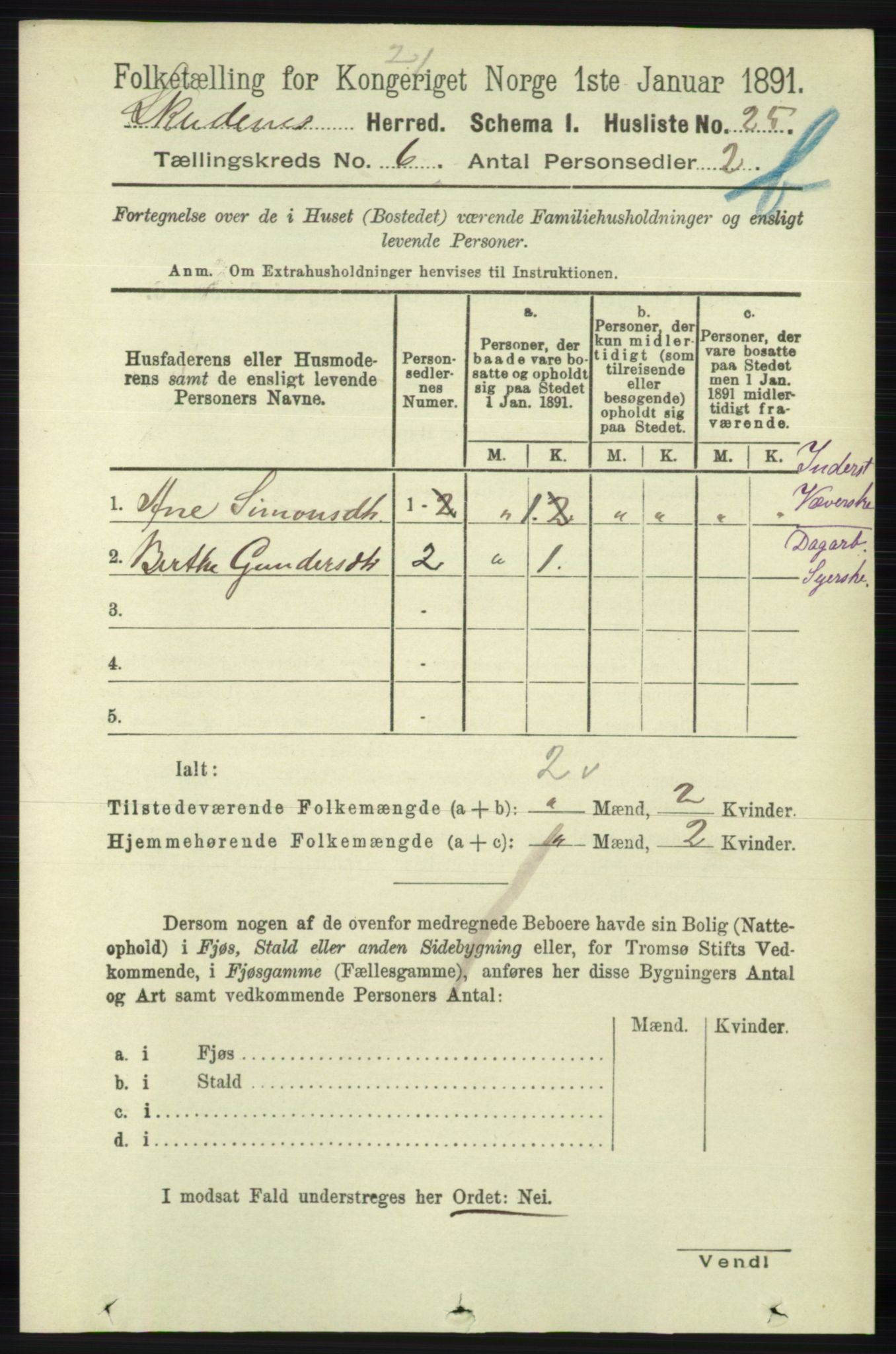 RA, 1891 census for 1150 Skudenes, 1891, p. 5583