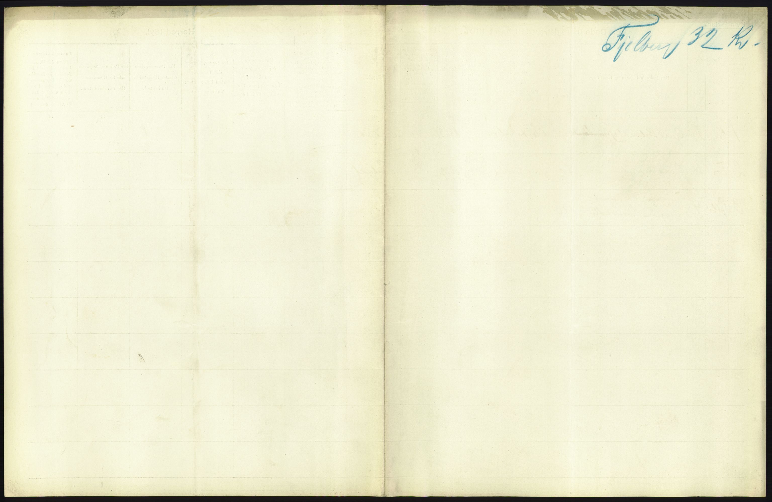 Statistisk sentralbyrå, Sosiodemografiske emner, Befolkning, AV/RA-S-2228/D/Df/Dfa/Dfad/L0030: S. Bergenhus amt: Døde. Bygder., 1906, p. 81