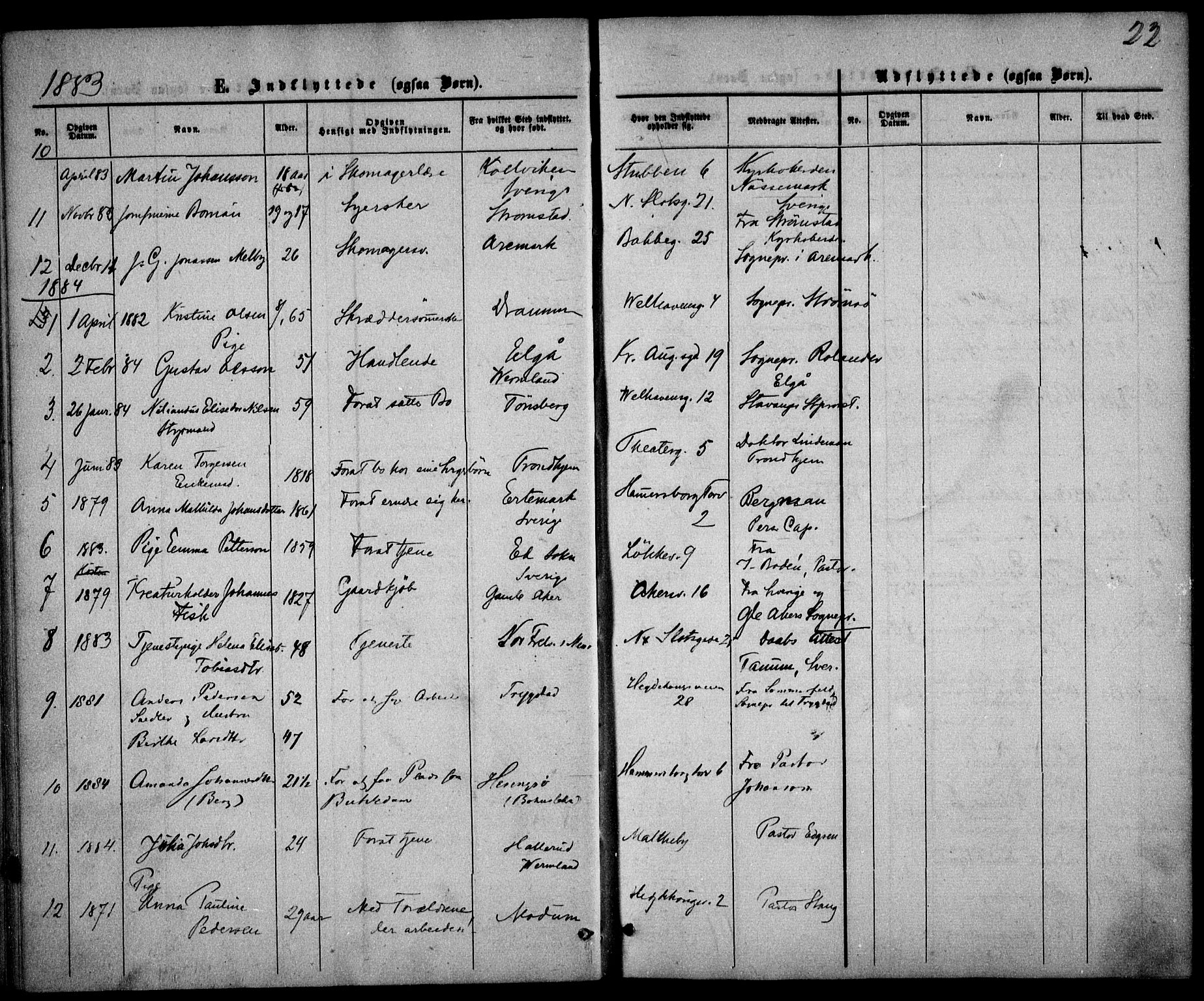 Trefoldighet prestekontor Kirkebøker, SAO/A-10882/F/Fe/L0001: Parish register (official) no. V 1, 1858-1887, p. 22