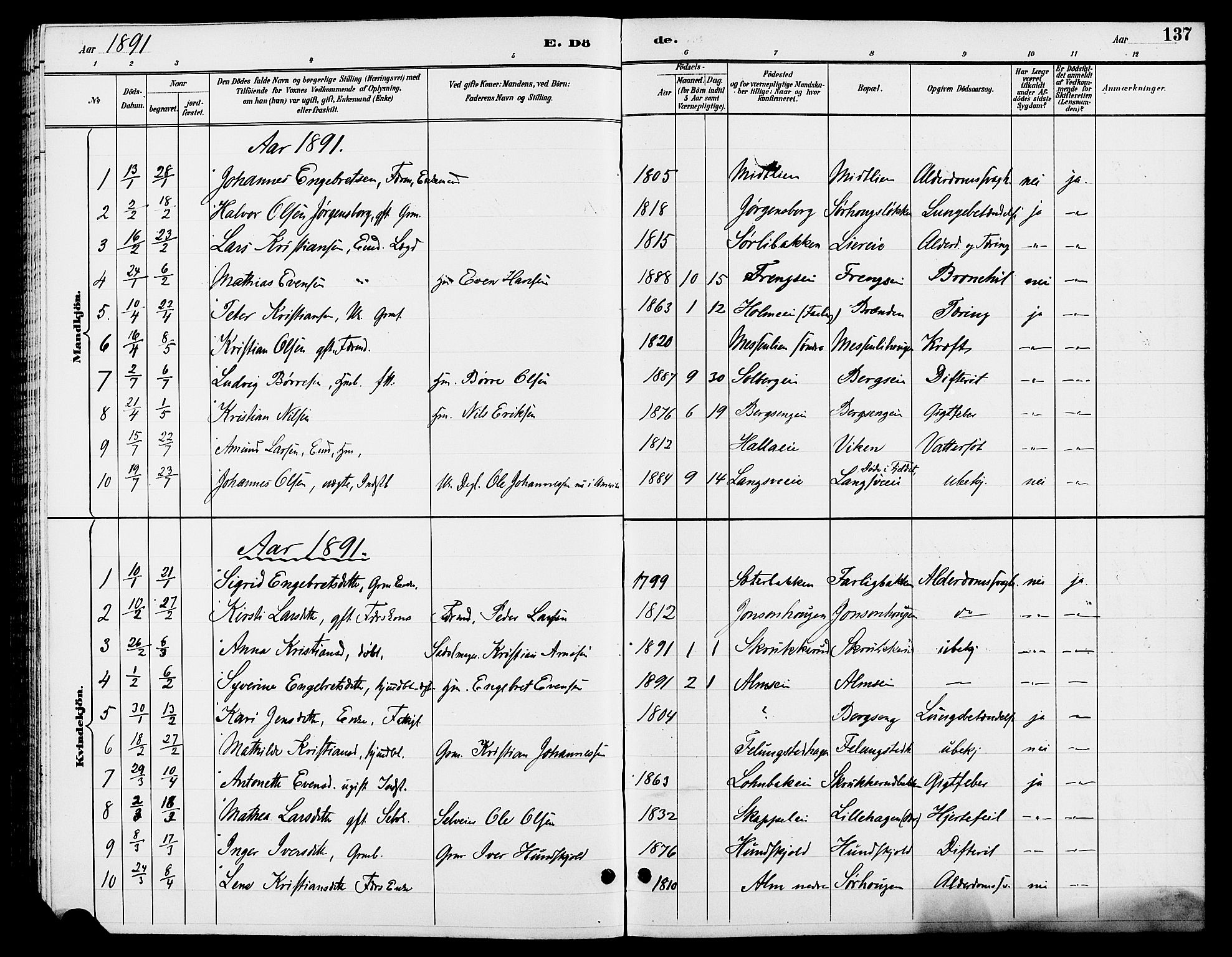 Ringsaker prestekontor, SAH/PREST-014/L/La/L0013: Parish register (copy) no. 13, 1891-1904, p. 137