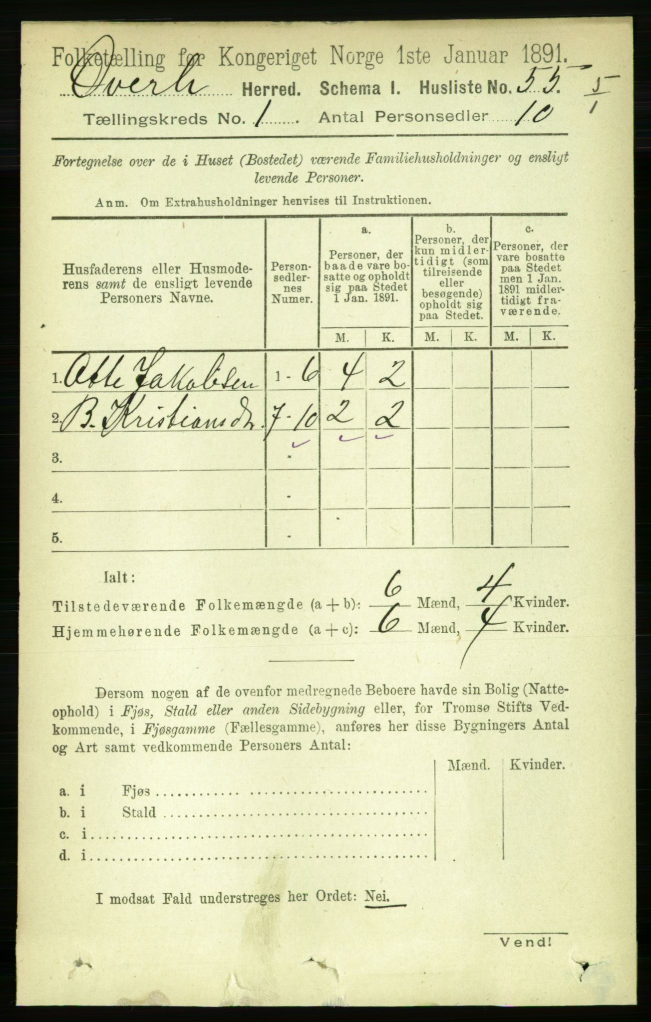 RA, 1891 census for 1744 Overhalla, 1891, p. 79