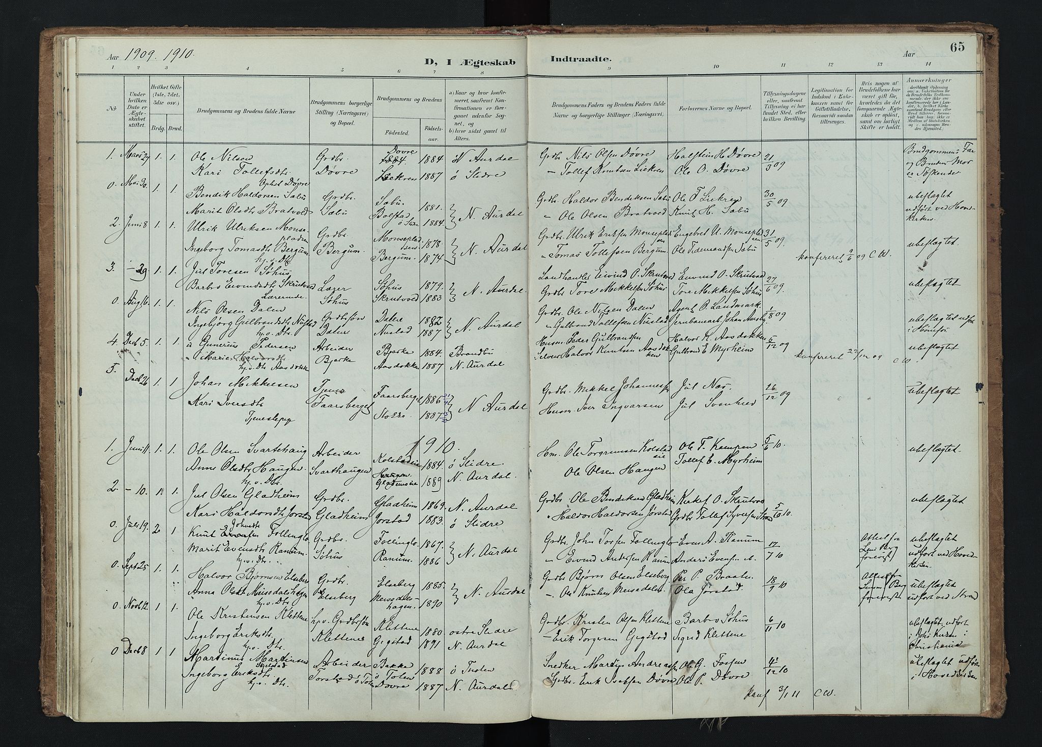 Nord-Aurdal prestekontor, SAH/PREST-132/H/Ha/Haa/L0015: Parish register (official) no. 15, 1896-1914, p. 65
