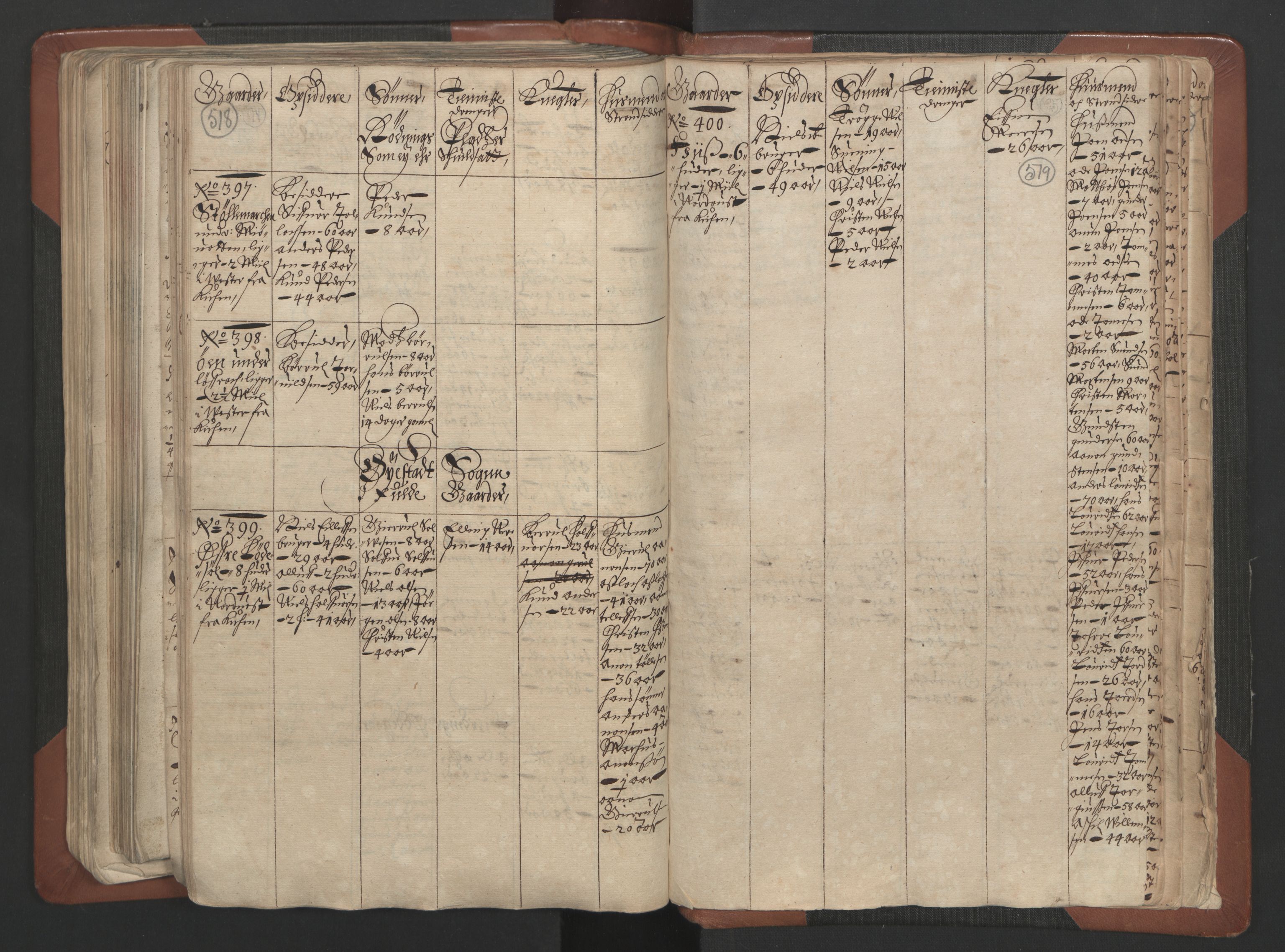 RA, Bailiff's Census 1664-1666, no. 7: Nedenes fogderi, 1664-1666, p. 518-519