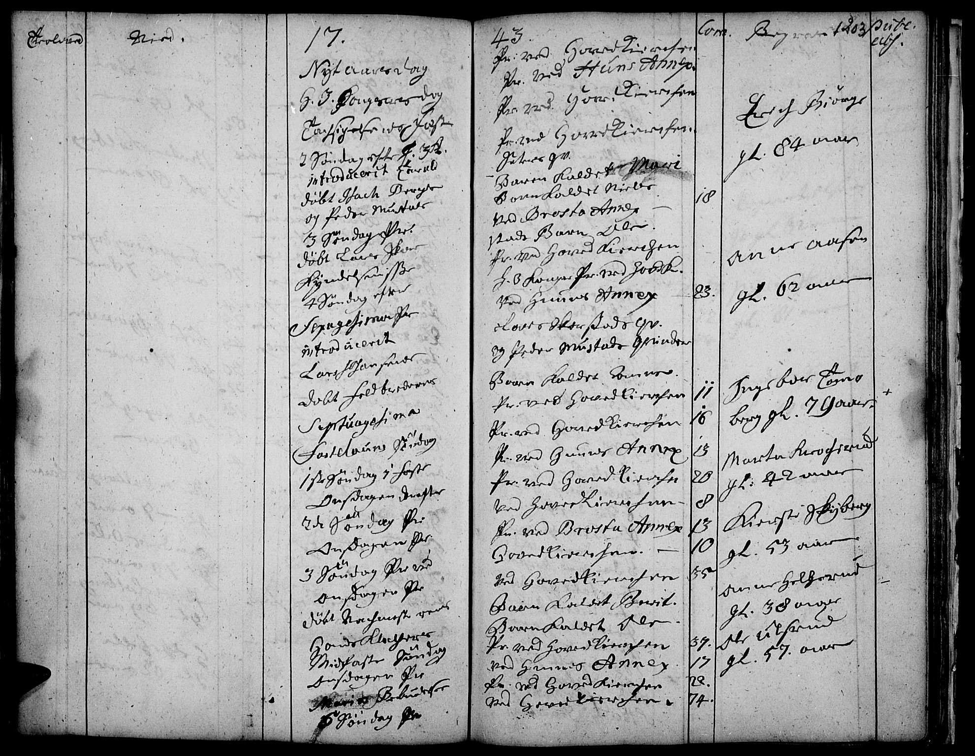 Vardal prestekontor, SAH/PREST-100/H/Ha/Haa/L0001: Parish register (official) no. 1, 1706-1748, p. 203