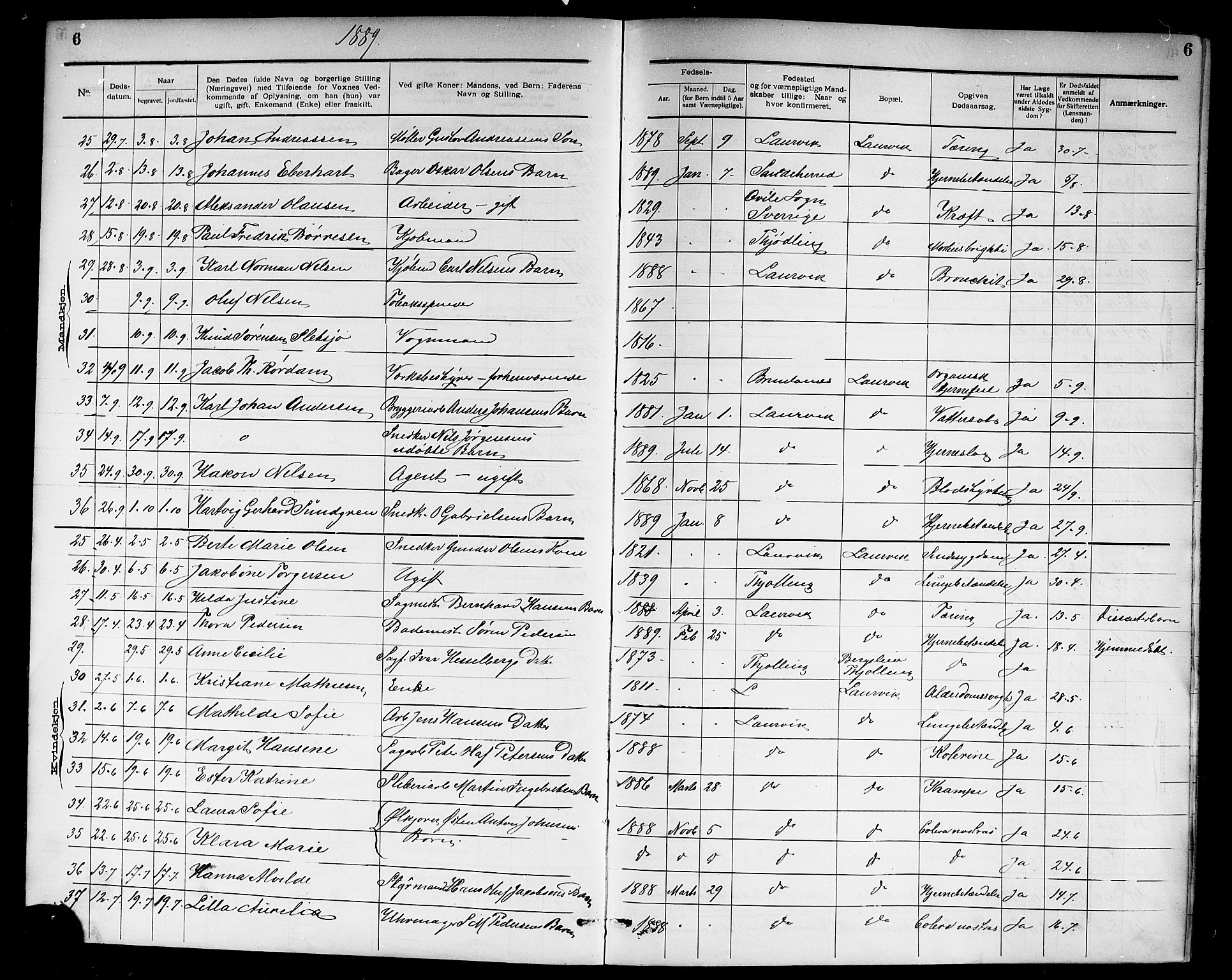 Larvik kirkebøker, AV/SAKO-A-352/G/Ga/L0007: Parish register (copy) no. I 7, 1888-1918, p. 6