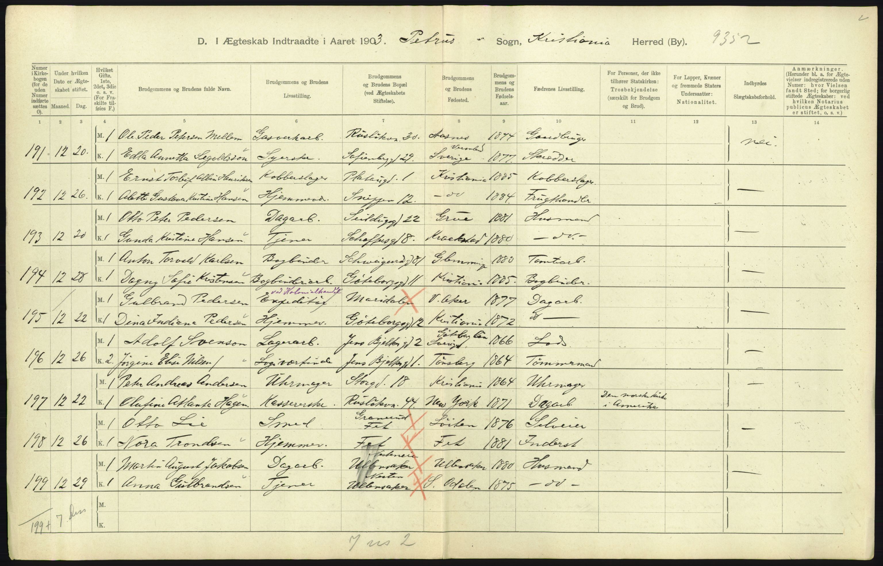 Statistisk sentralbyrå, Sosiodemografiske emner, Befolkning, AV/RA-S-2228/D/Df/Dfa/Dfaa/L0004: Kristiania: Gifte, døde, 1903, p. 515