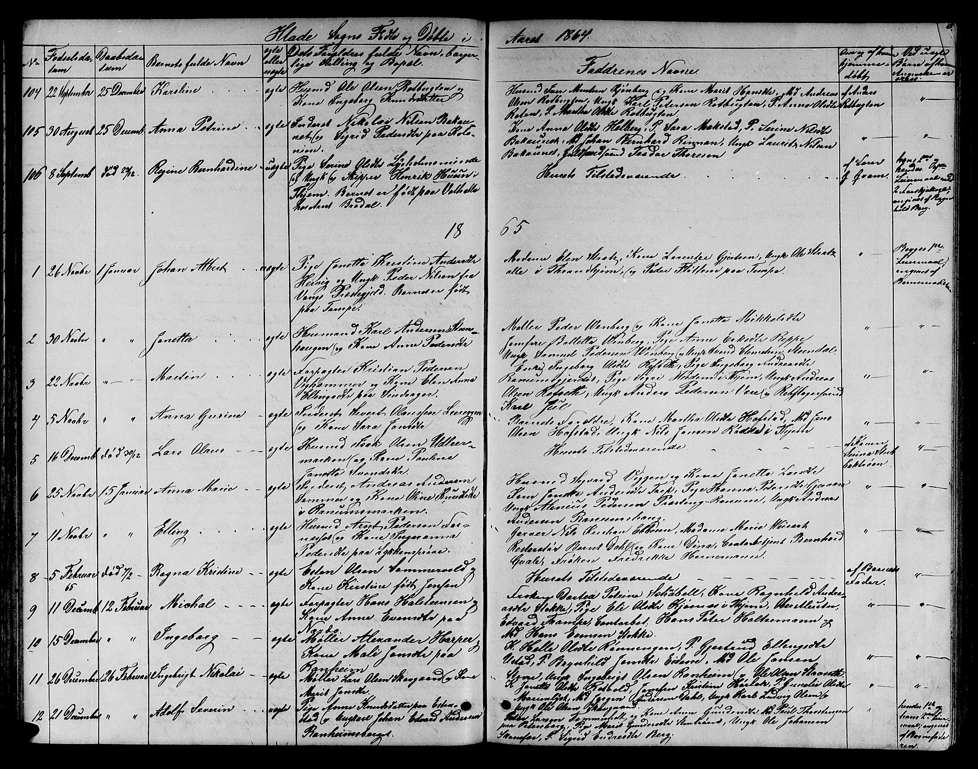 Ministerialprotokoller, klokkerbøker og fødselsregistre - Sør-Trøndelag, SAT/A-1456/606/L0311: Parish register (copy) no. 606C07, 1860-1877, p. 45