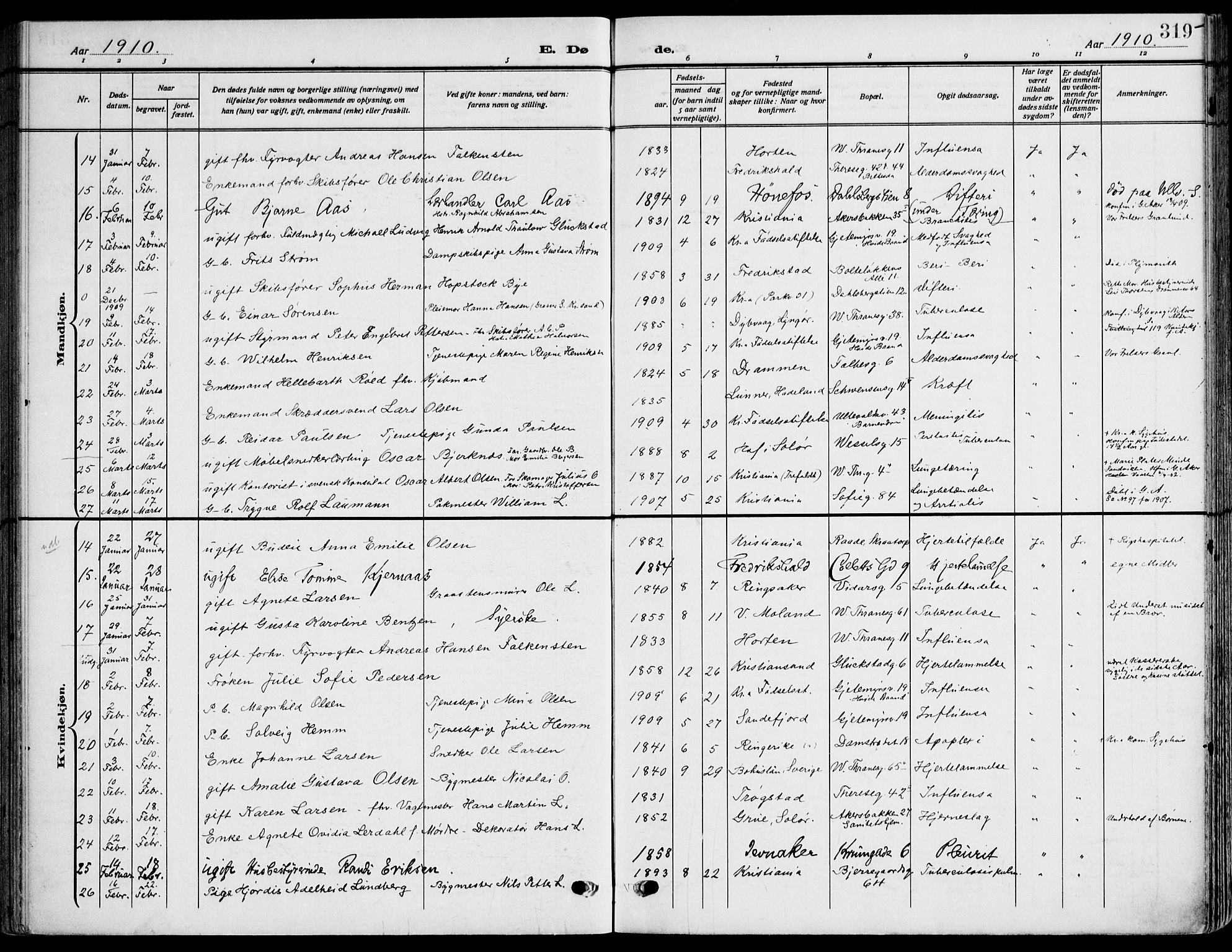 Gamle Aker prestekontor Kirkebøker, SAO/A-10617a/F/L0014: Parish register (official) no. 14, 1909-1924, p. 319