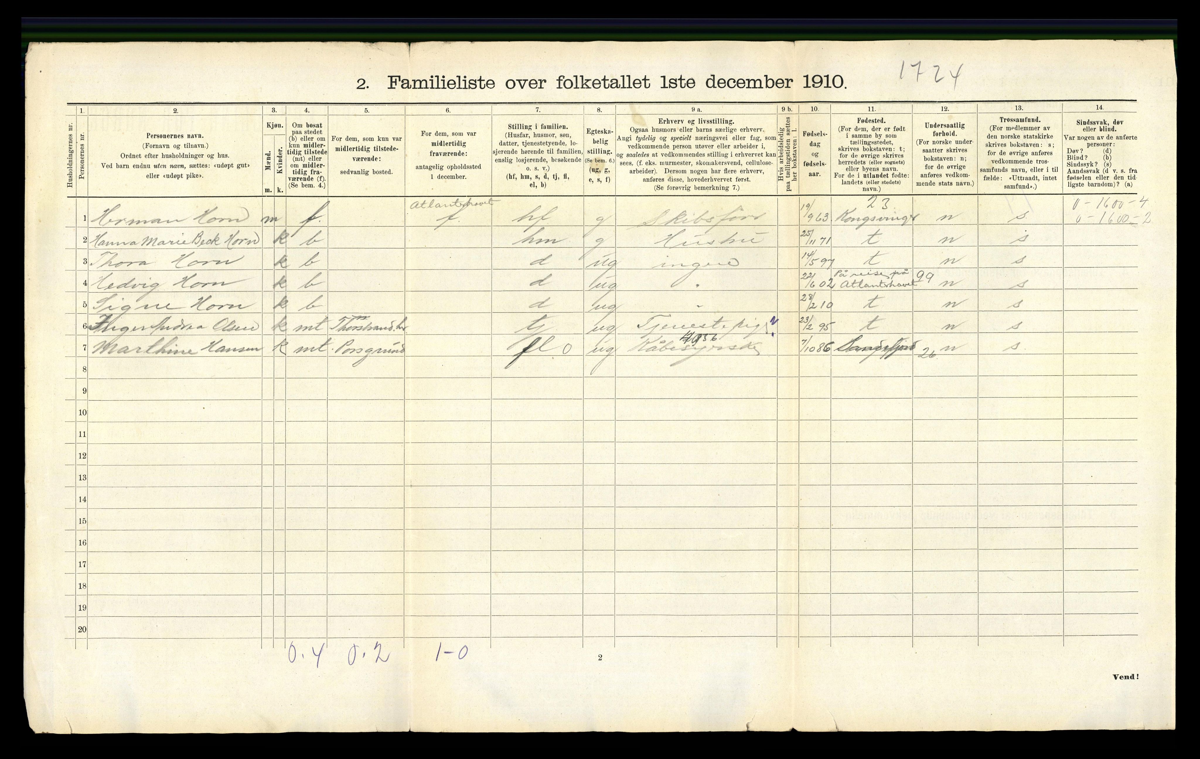 RA, 1910 census for Larvik, 1910, p. 6316