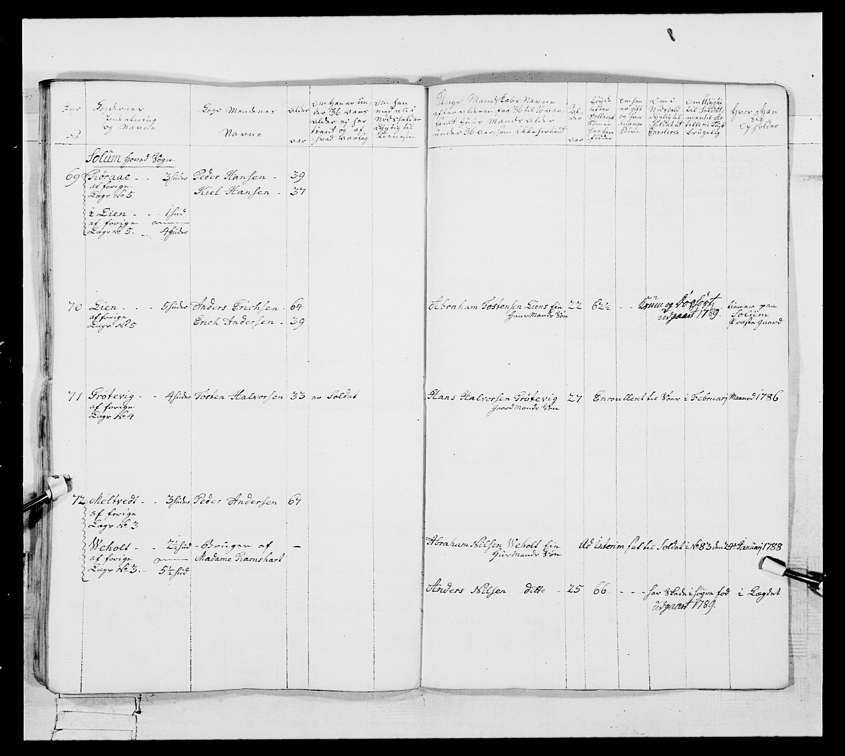 Generalitets- og kommissariatskollegiet, Det kongelige norske kommissariatskollegium, AV/RA-EA-5420/E/Eh/L0104: 1. Vesterlenske nasjonale infanteriregiment, 1789, p. 377