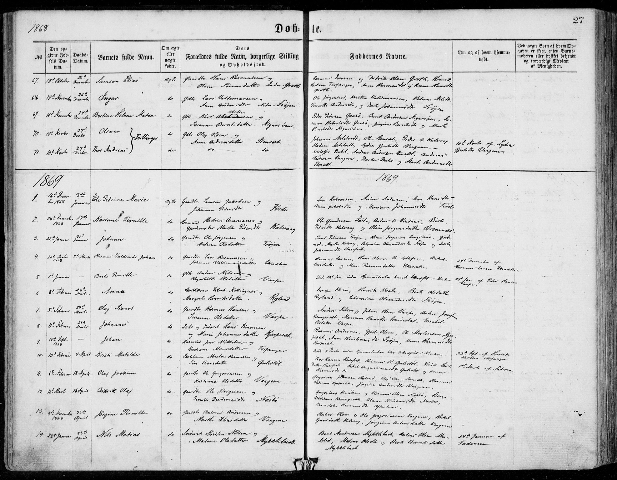 Bremanger sokneprestembete, SAB/A-82201/H/Haa/Haaa/L0001: Parish register (official) no. A  1, 1864-1883, p. 27