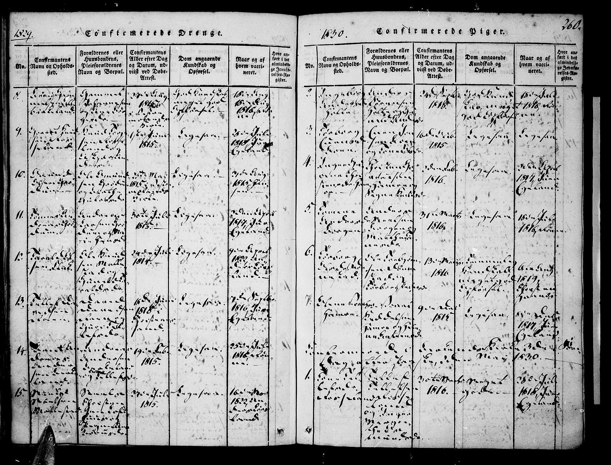 Tveit sokneprestkontor, AV/SAK-1111-0043/F/Fa/L0002: Parish register (official) no. A 2, 1820-1830, p. 260