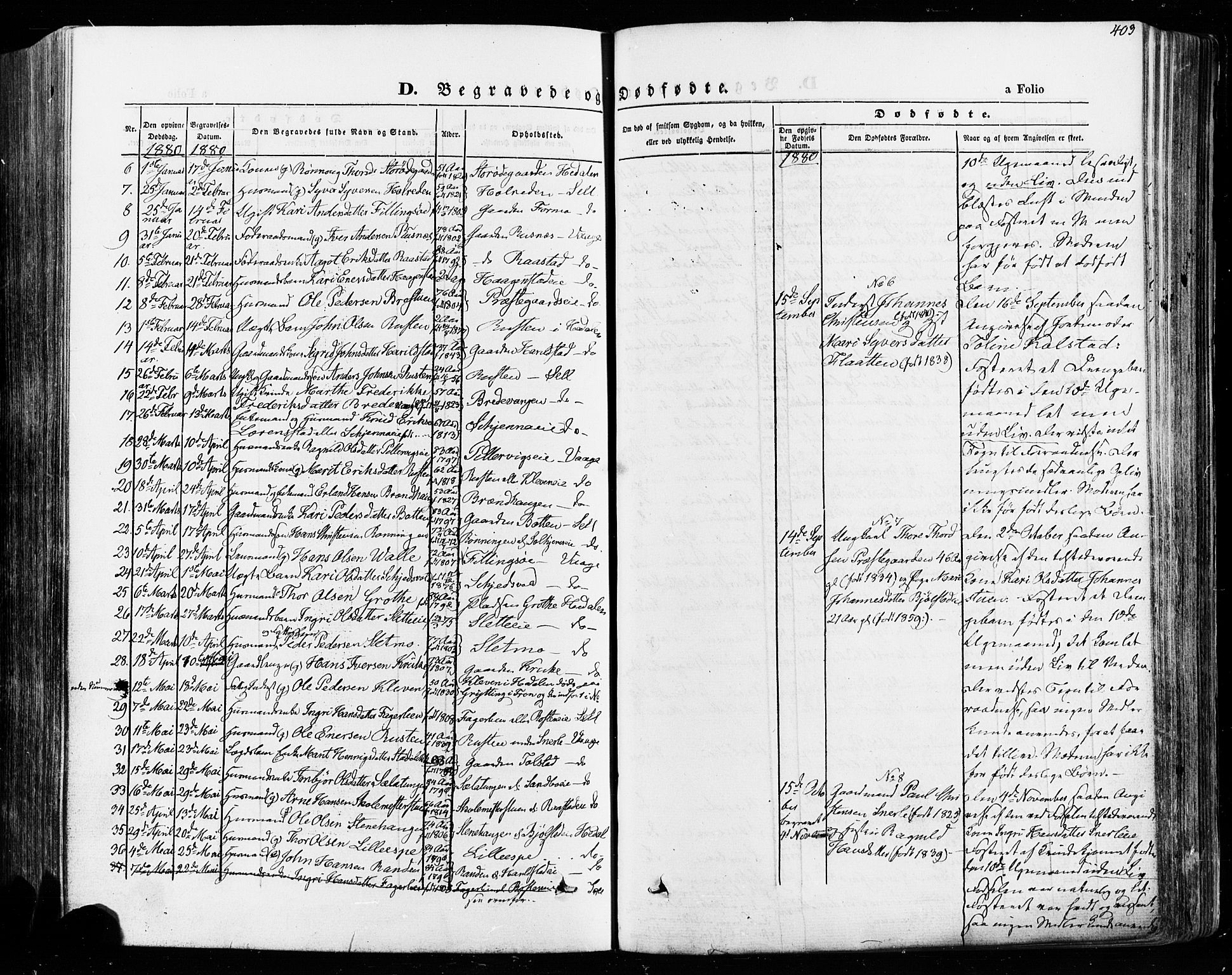 Vågå prestekontor, AV/SAH-PREST-076/H/Ha/Haa/L0007: Parish register (official) no. 7 /1, 1872-1886, p. 403