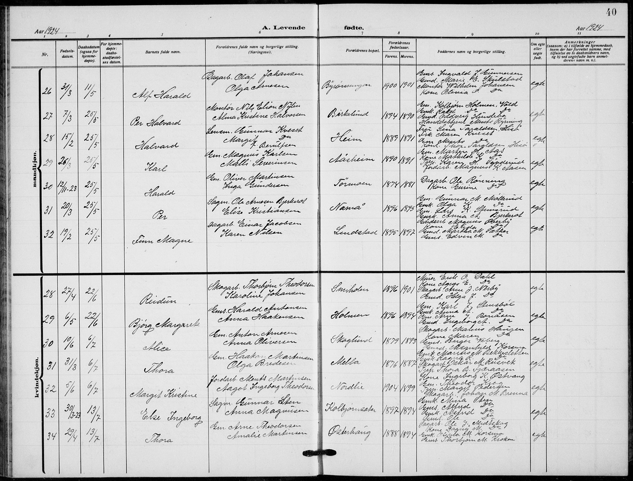 Grue prestekontor, AV/SAH-PREST-036/H/Ha/Hab/L0008: Parish register (copy) no. 8, 1921-1934, p. 40