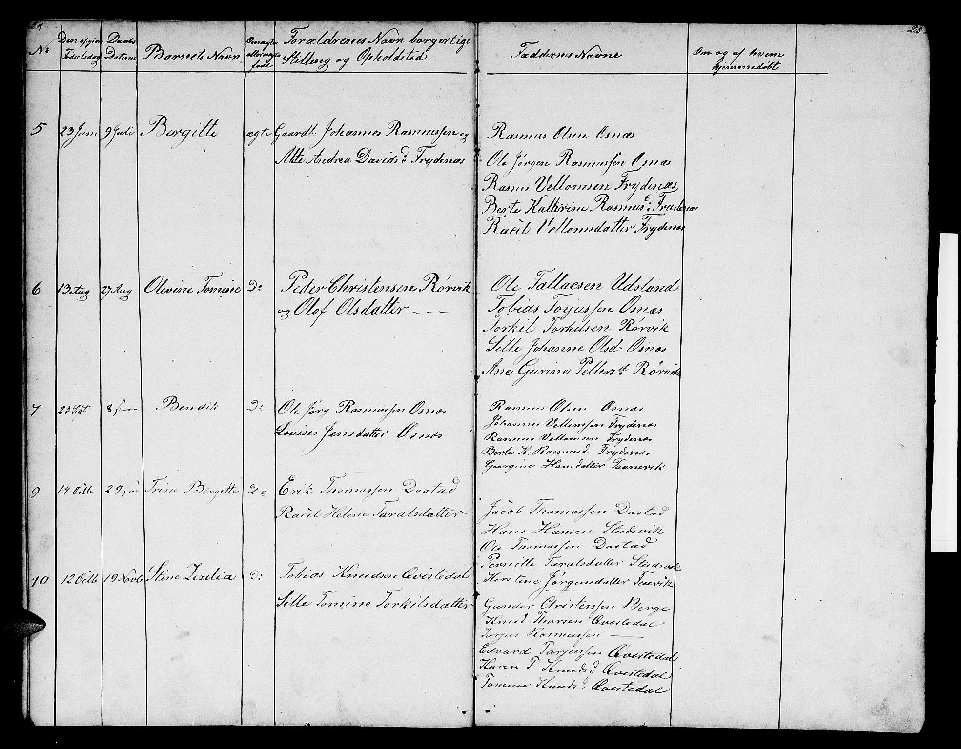Mandal sokneprestkontor, SAK/1111-0030/F/Fb/Fbb/L0003: Parish register (copy) no. B 3, 1848-1877, p. 24-25