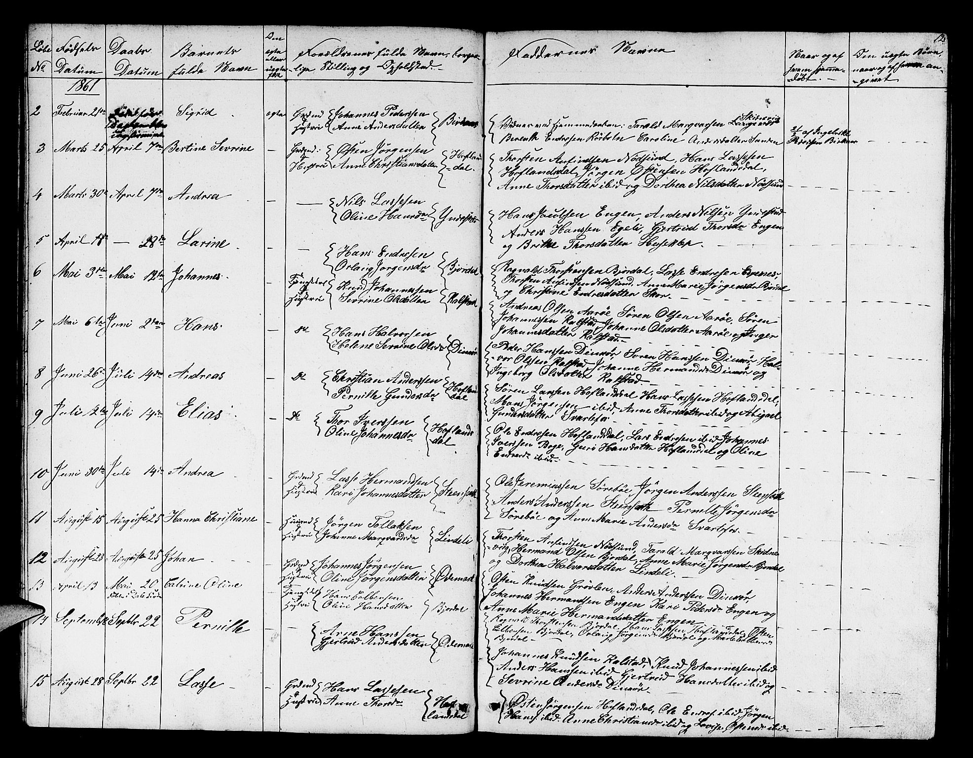Fjaler sokneprestembete, AV/SAB-A-79801/H/Hab/Habd/L0001: Parish register (copy) no. D 1, 1854-1891, p. 12