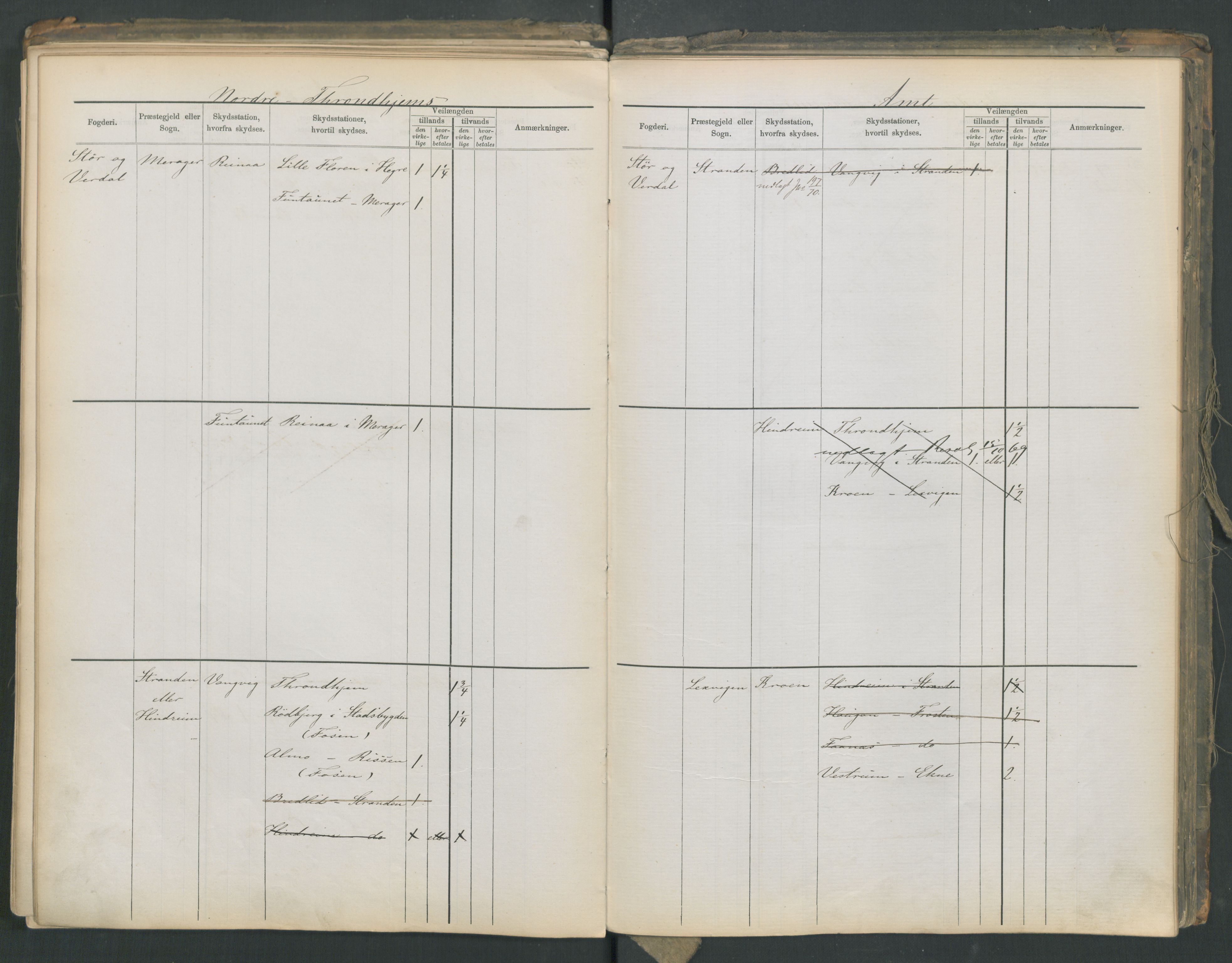 Samferdselsdepartementet, 4. postadministrasjonskontor, AV/RA-S-1345/G/Ge/Gea/L0002: Fortegnelse over skysstasjoner, 1875, p. 184