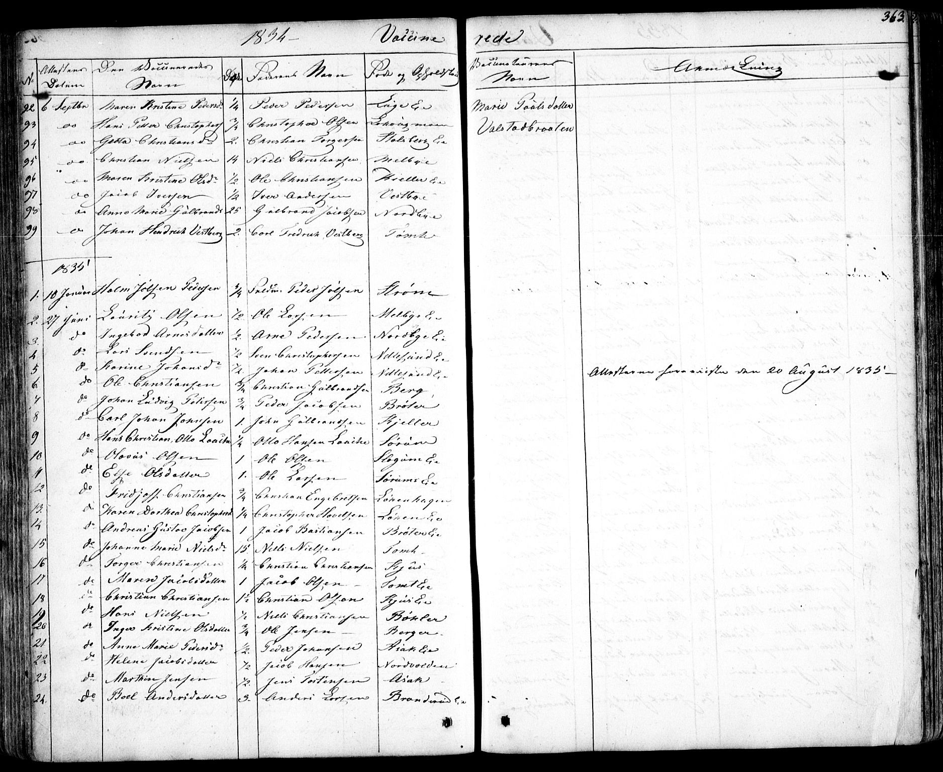 Skedsmo prestekontor Kirkebøker, SAO/A-10033a/F/Fa/L0009: Parish register (official) no. I 9, 1830-1853, p. 363