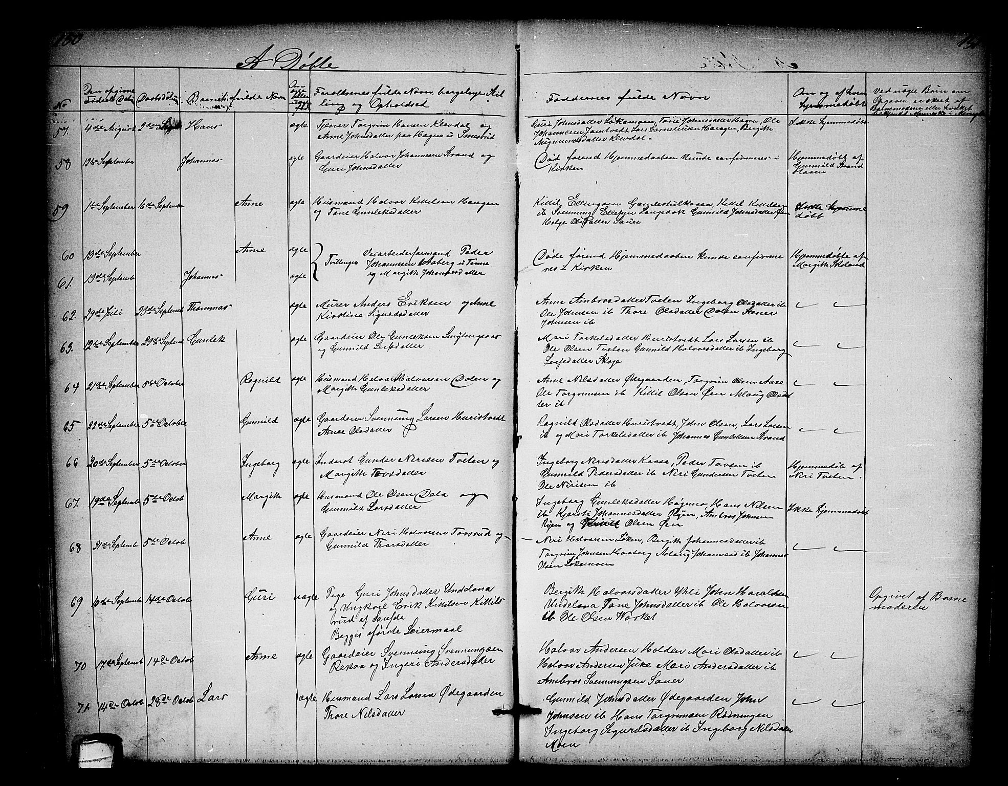 Heddal kirkebøker, SAKO/A-268/G/Ga/L0001: Parish register (copy) no. I 1, 1866-1878, p. 150-151