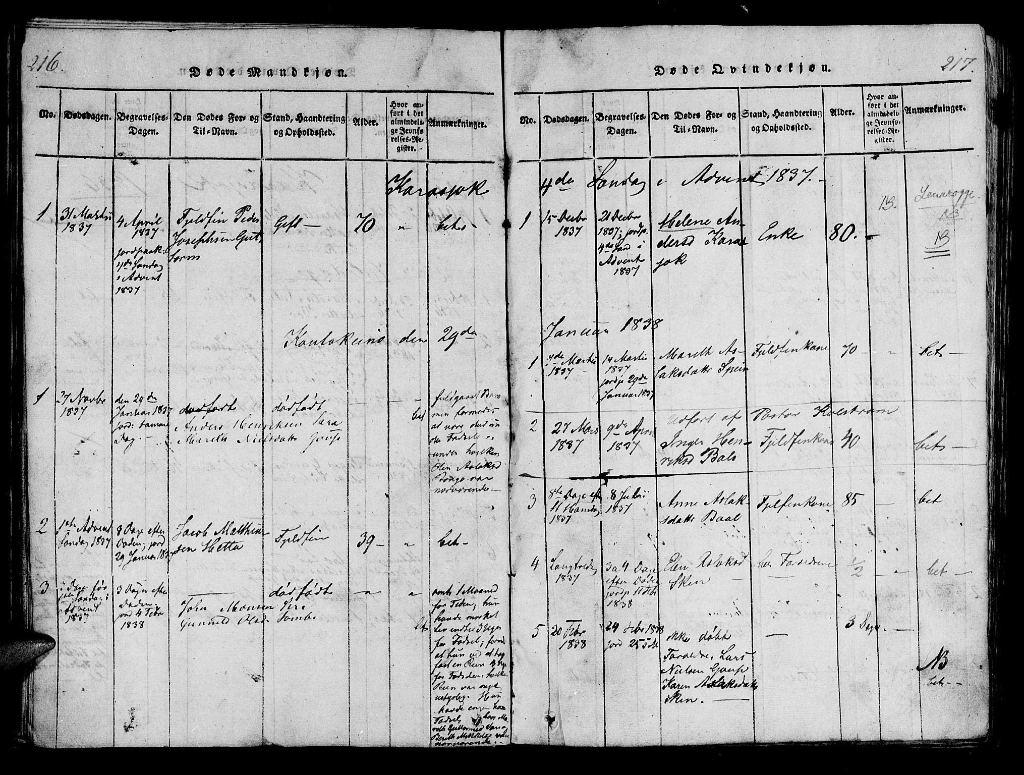 Kistrand/Porsanger sokneprestembete, AV/SATØ-S-1351/H/Ha/L0010.kirke: Parish register (official) no. 10, 1821-1842, p. 216-217