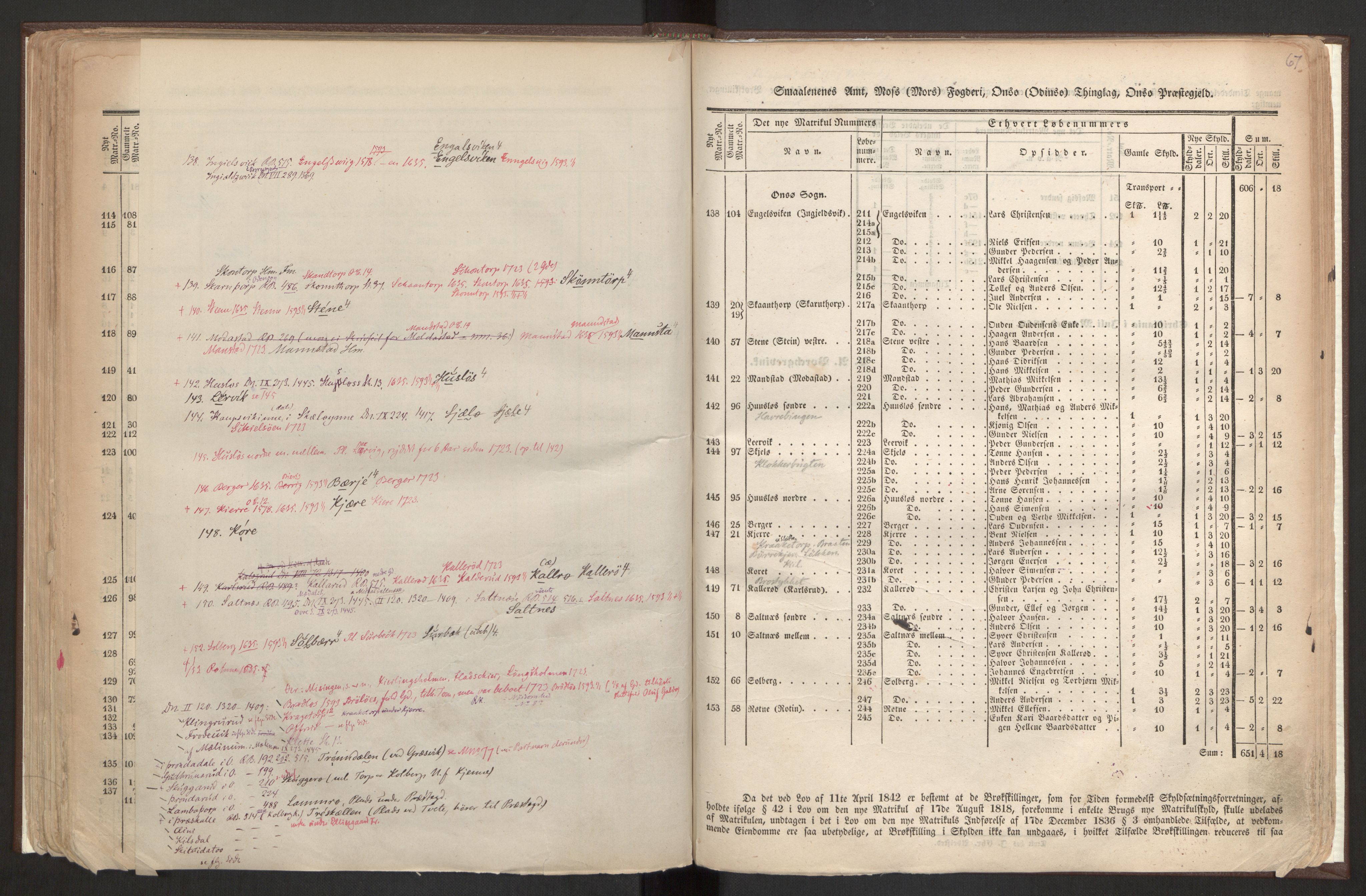 Rygh, AV/RA-PA-0034/F/Fb/L0001: Matrikkelen for 1838 - Smaalenes amt (Østfold fylke), 1838, p. 67b