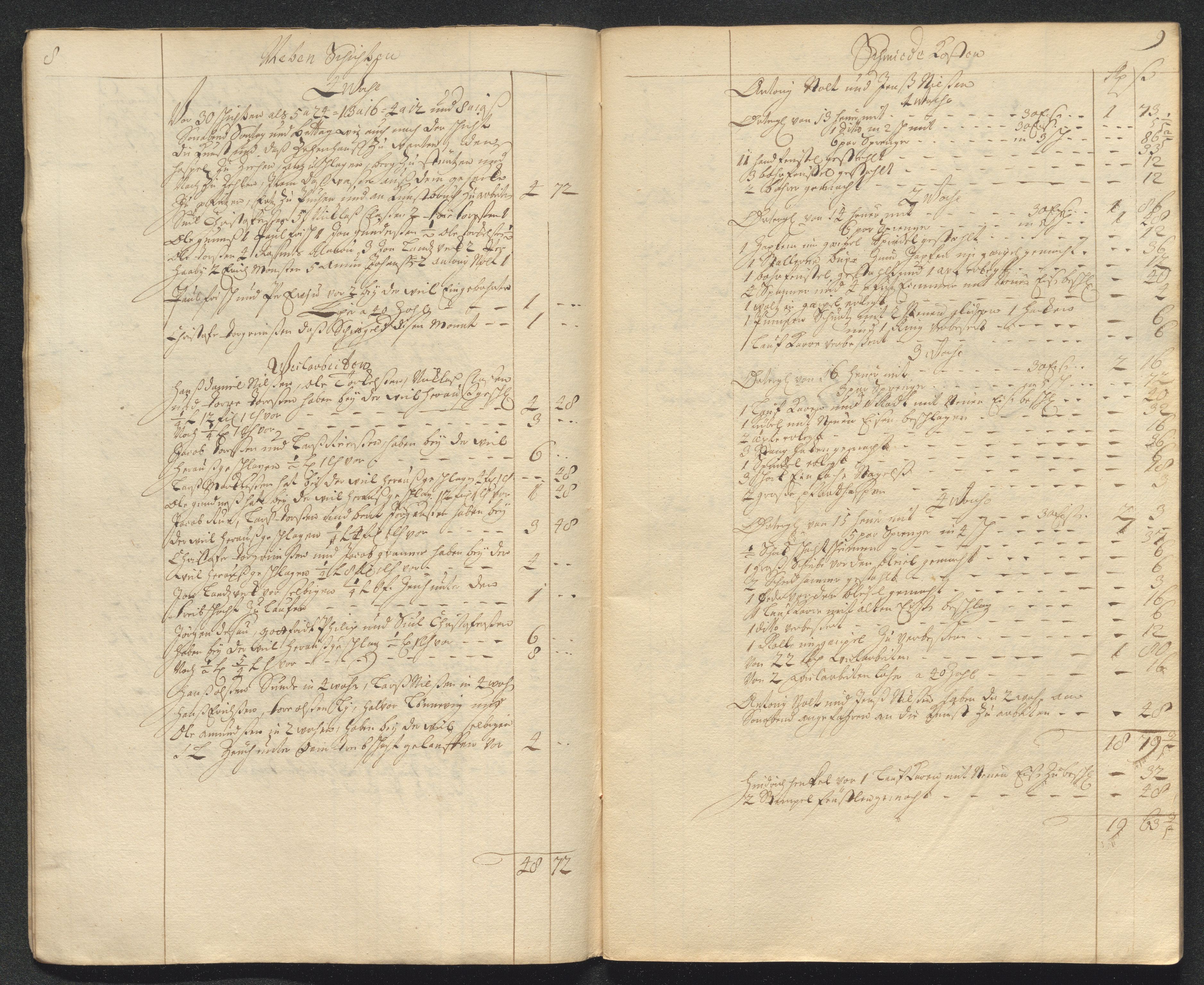 Kongsberg Sølvverk 1623-1816, AV/SAKO-EA-3135/001/D/Dc/Dcd/L0098: Utgiftsregnskap for gruver m.m. , 1710, p. 168