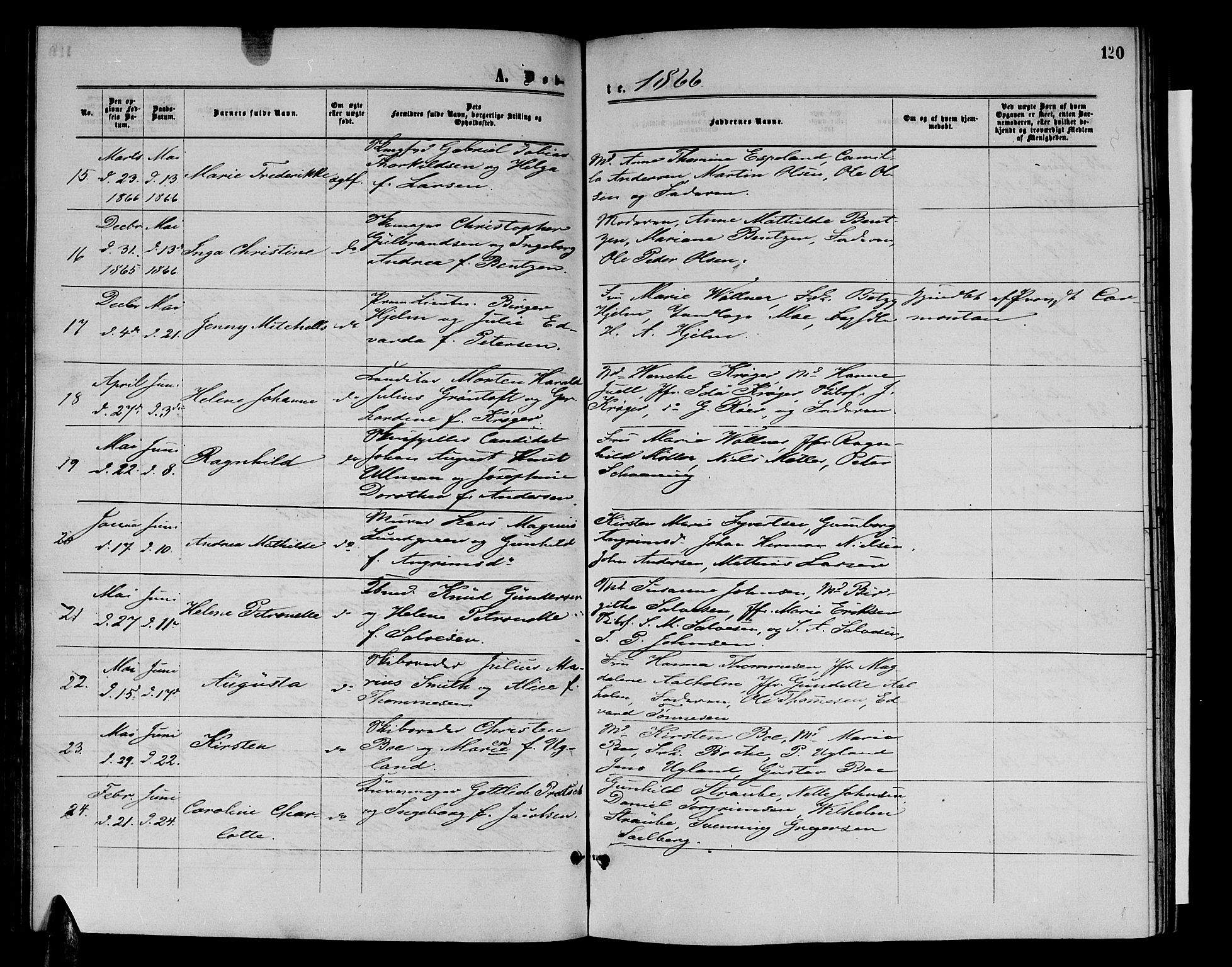 Arendal sokneprestkontor, Trefoldighet, SAK/1111-0040/F/Fb/L0004: Parish register (copy) no. B 4, 1861-1873, p. 120