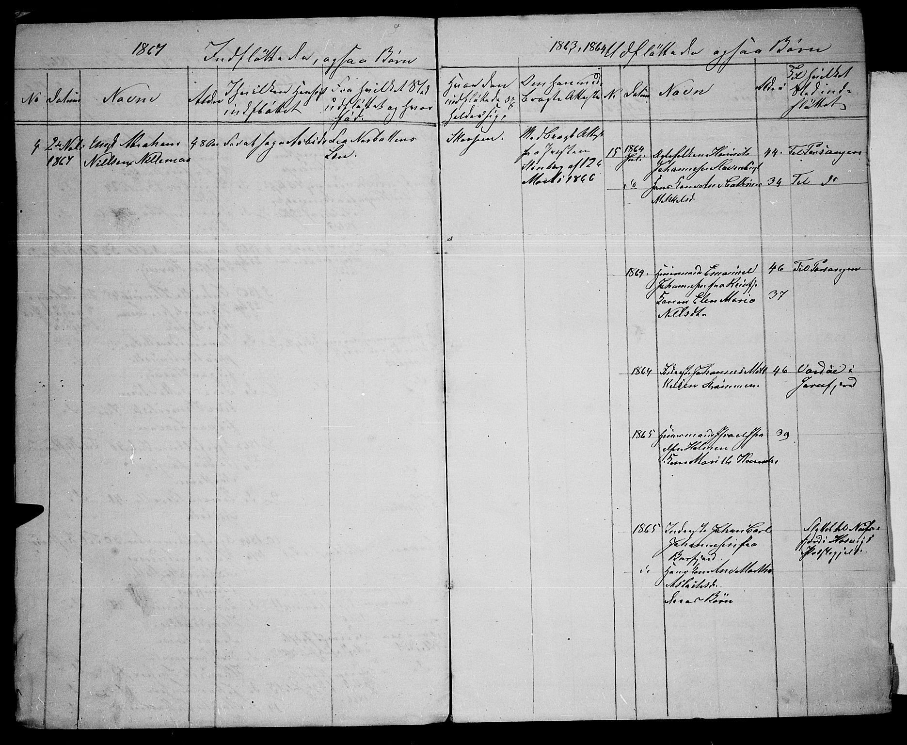 Skjervøy sokneprestkontor, AV/SATØ-S-1300/H/Ha/Hab/L0013klokker: Parish register (copy) no. 13, 1862-1870