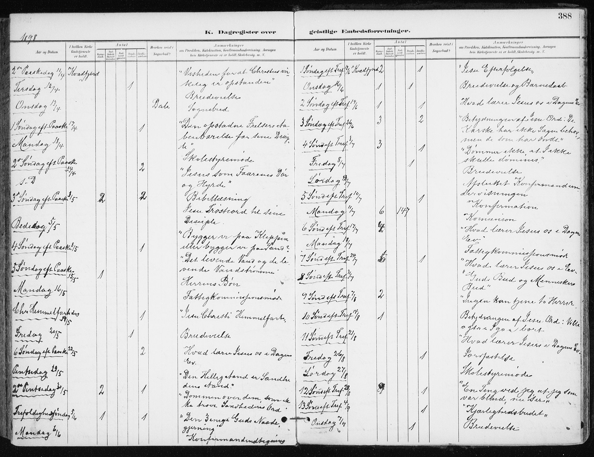 Kvæfjord sokneprestkontor, SATØ/S-1323/G/Ga/Gaa/L0006kirke: Parish register (official) no. 6, 1895-1914, p. 388