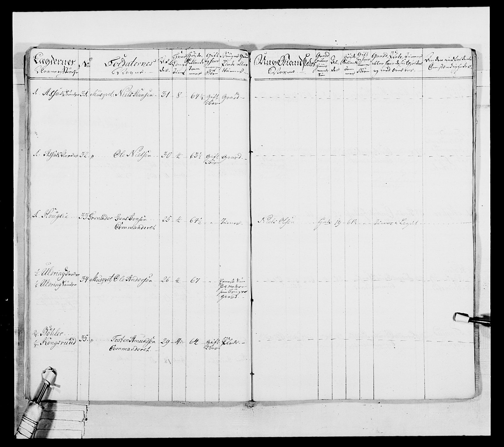 Generalitets- og kommissariatskollegiet, Det kongelige norske kommissariatskollegium, AV/RA-EA-5420/E/Eh/L0037: 1. Akershusiske nasjonale infanteriregiment, 1767-1773, p. 645