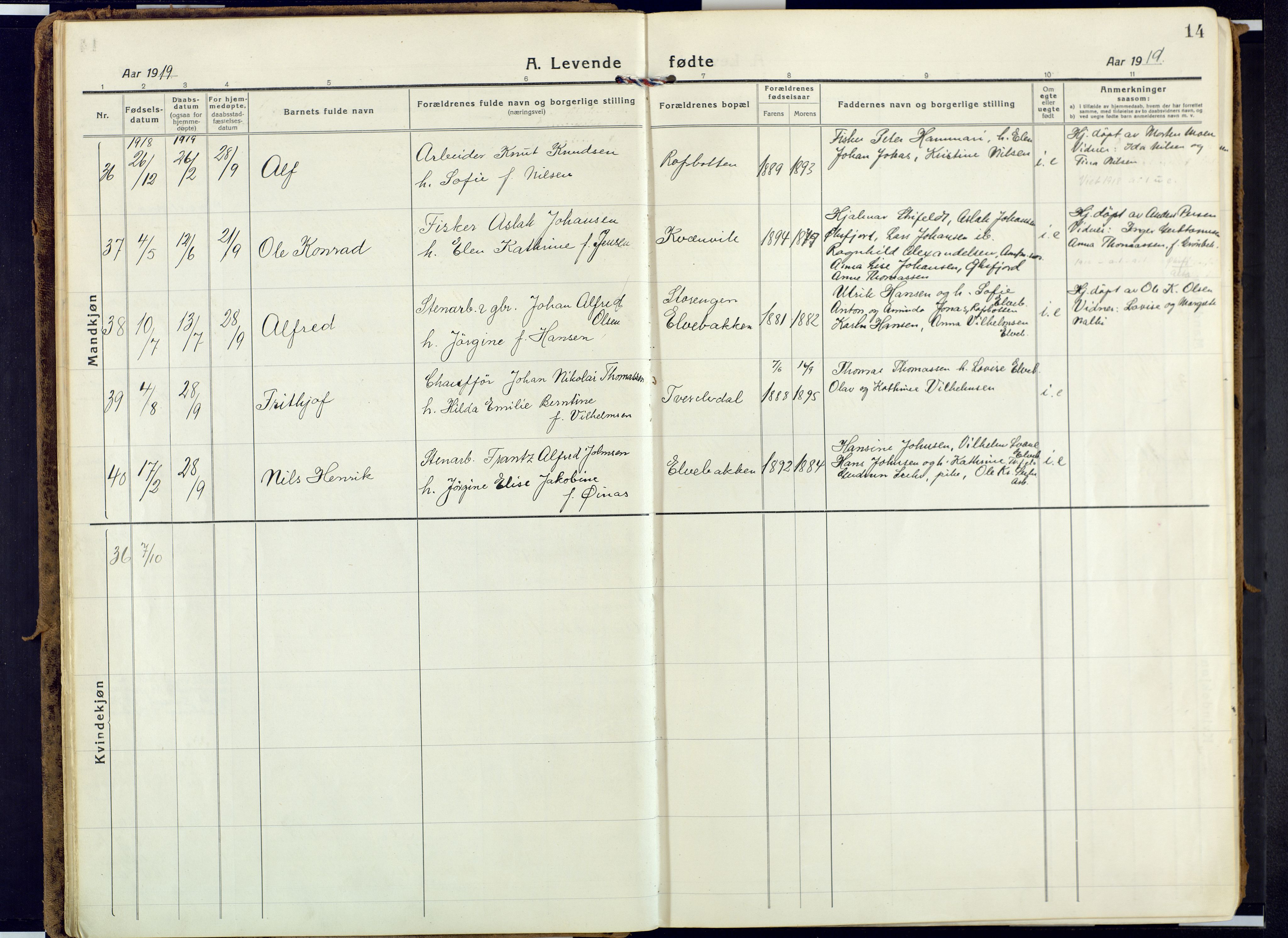 Alta sokneprestkontor, AV/SATØ-S-1338/H/Ha: Parish register (official) no. 6, 1918-1931, p. 14