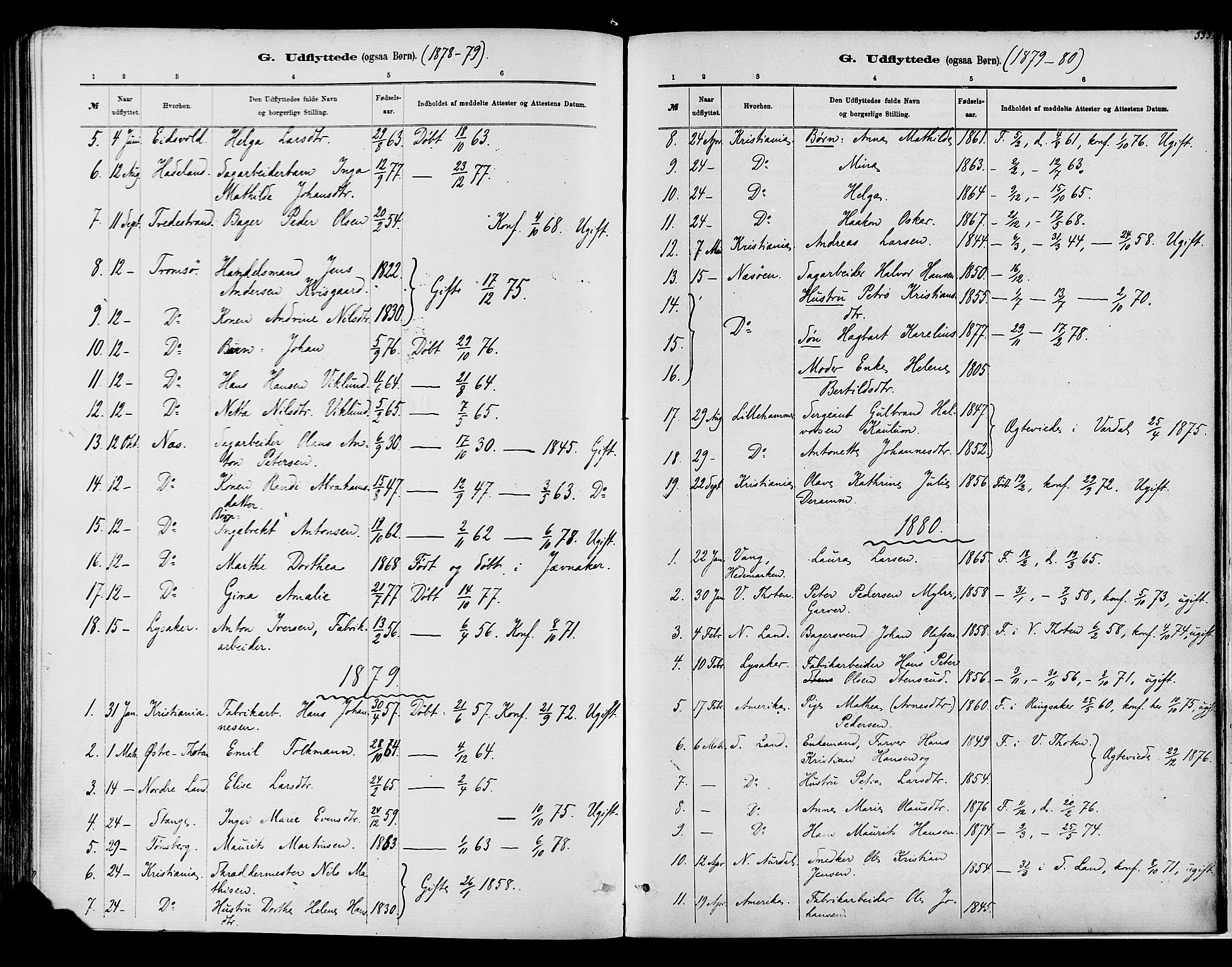 Vardal prestekontor, SAH/PREST-100/H/Ha/Haa/L0008: Parish register (official) no. 8, 1878-1890, p. 333