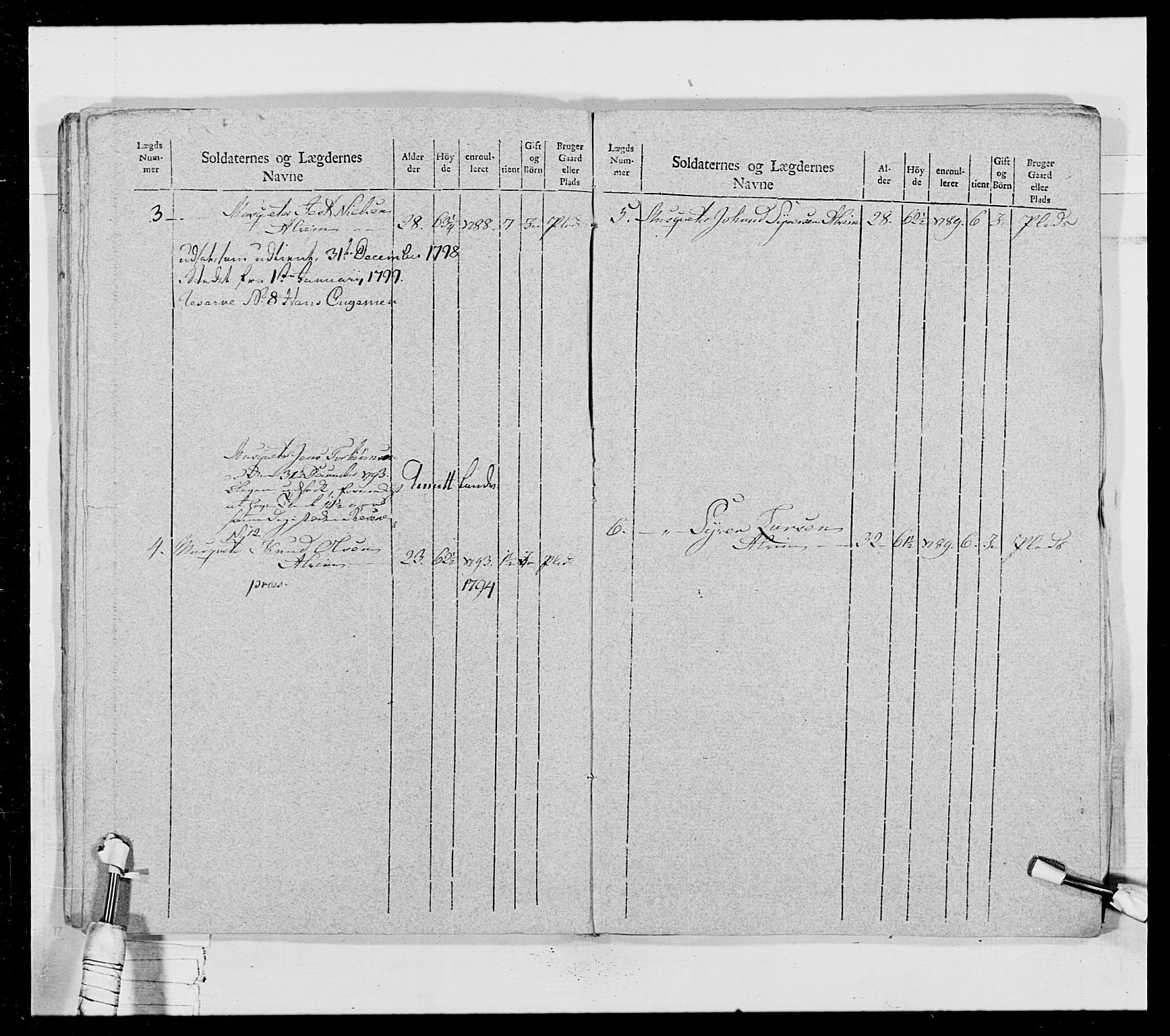 Generalitets- og kommissariatskollegiet, Det kongelige norske kommissariatskollegium, AV/RA-EA-5420/E/Eh/L0028: Sønnafjelske gevorbne infanteriregiment, 1766-1795, p. 352