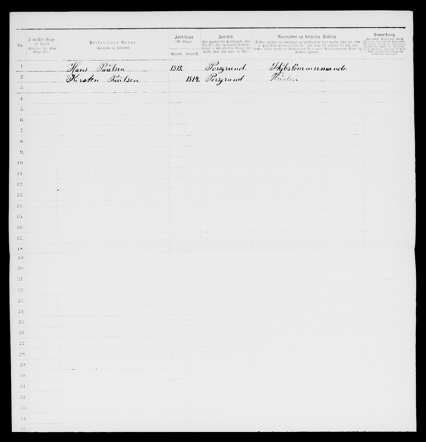 SAKO, 1885 census for 0805 Porsgrunn, 1885, p. 609