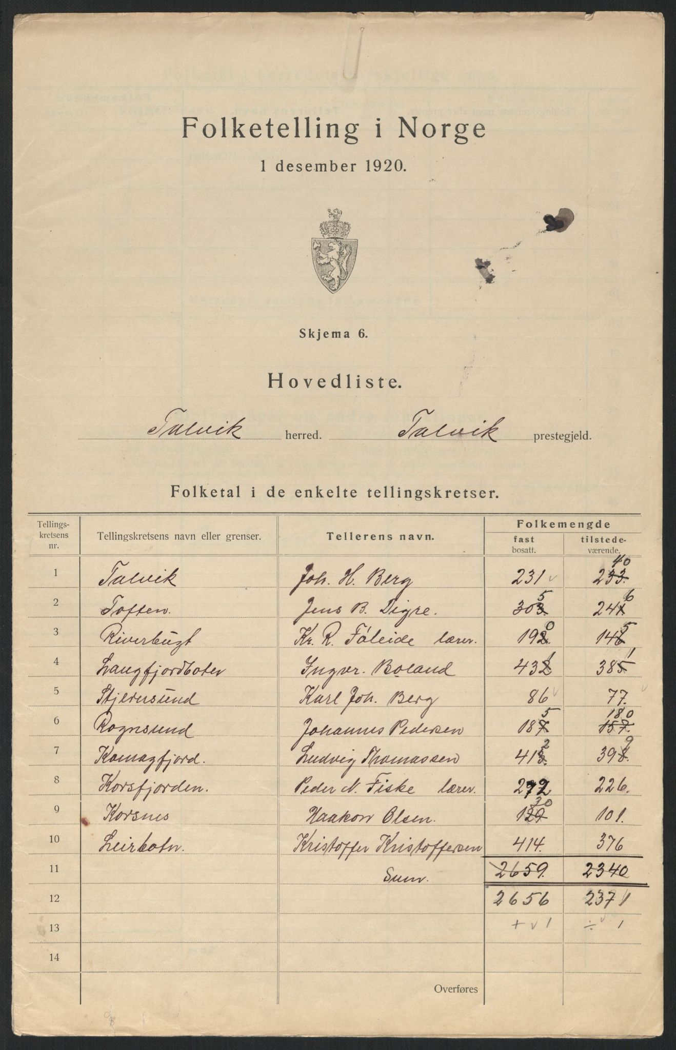 SATØ, 1920 census for Talvik, 1920, p. 3
