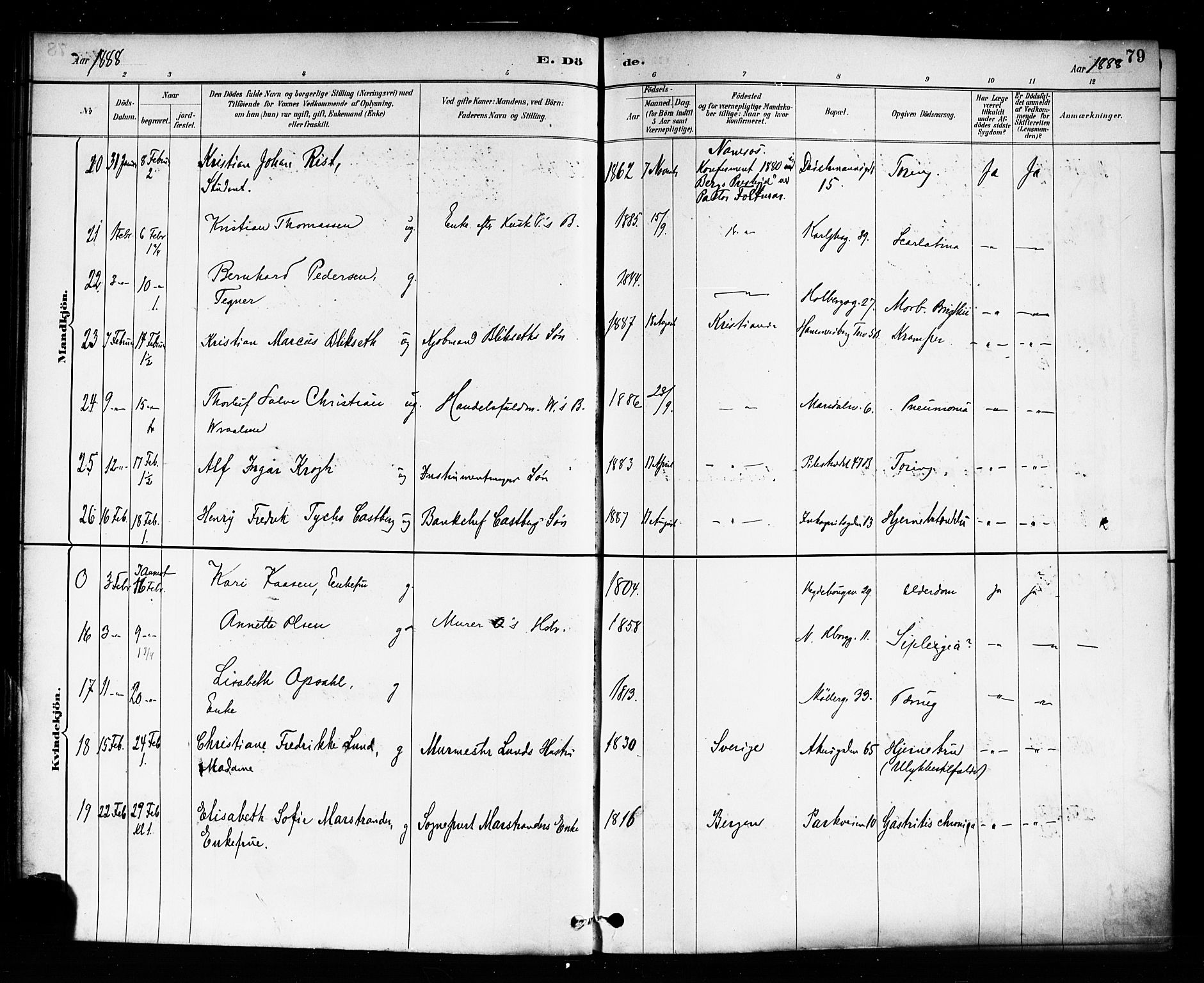 Trefoldighet prestekontor Kirkebøker, AV/SAO-A-10882/F/Fd/L0003: Parish register (official) no. IV 3, 1885-1896, p. 79