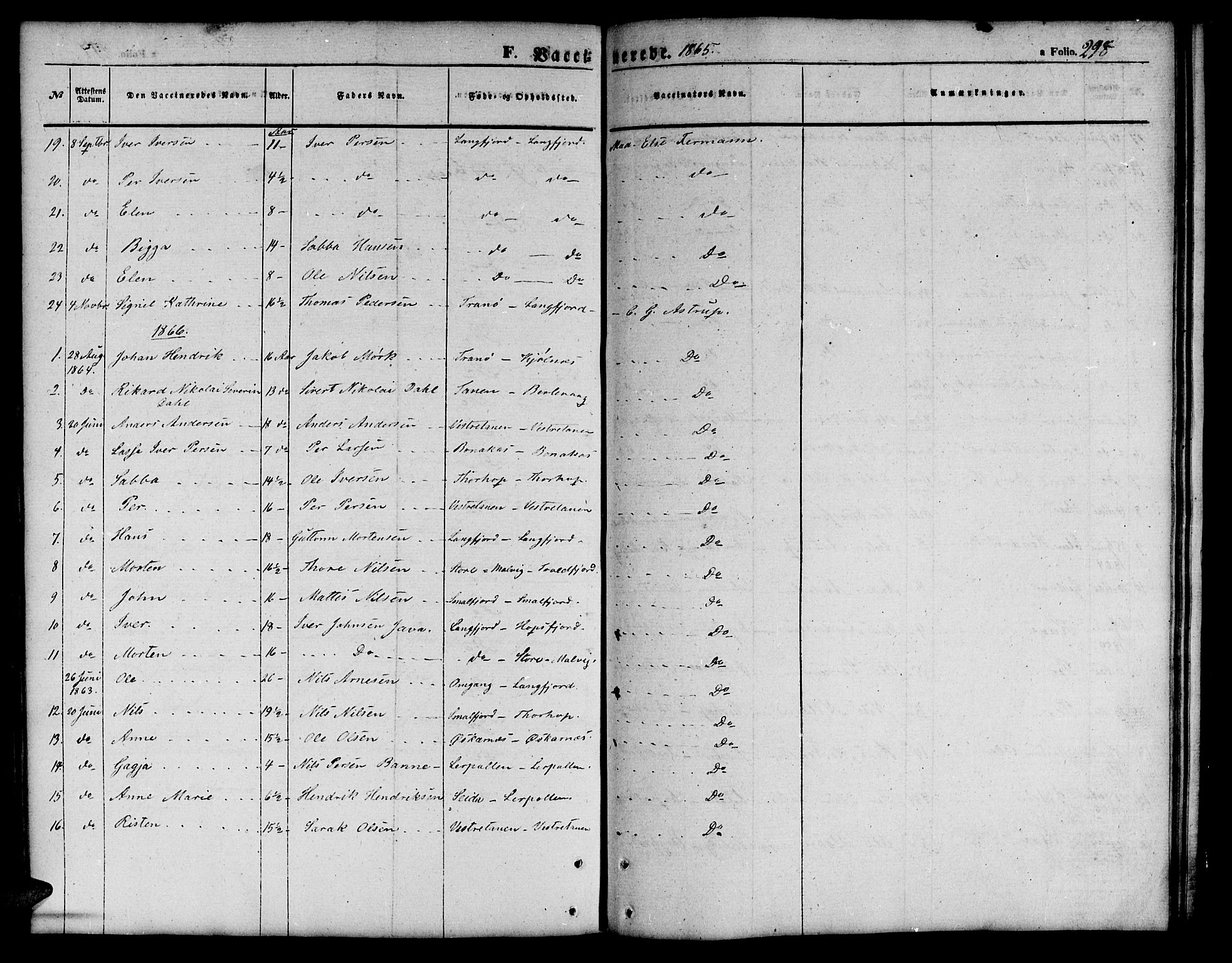 Tana sokneprestkontor, AV/SATØ-S-1334/H/Hb/L0001klokker: Parish register (copy) no. 1 /1, 1853-1867, p. 298