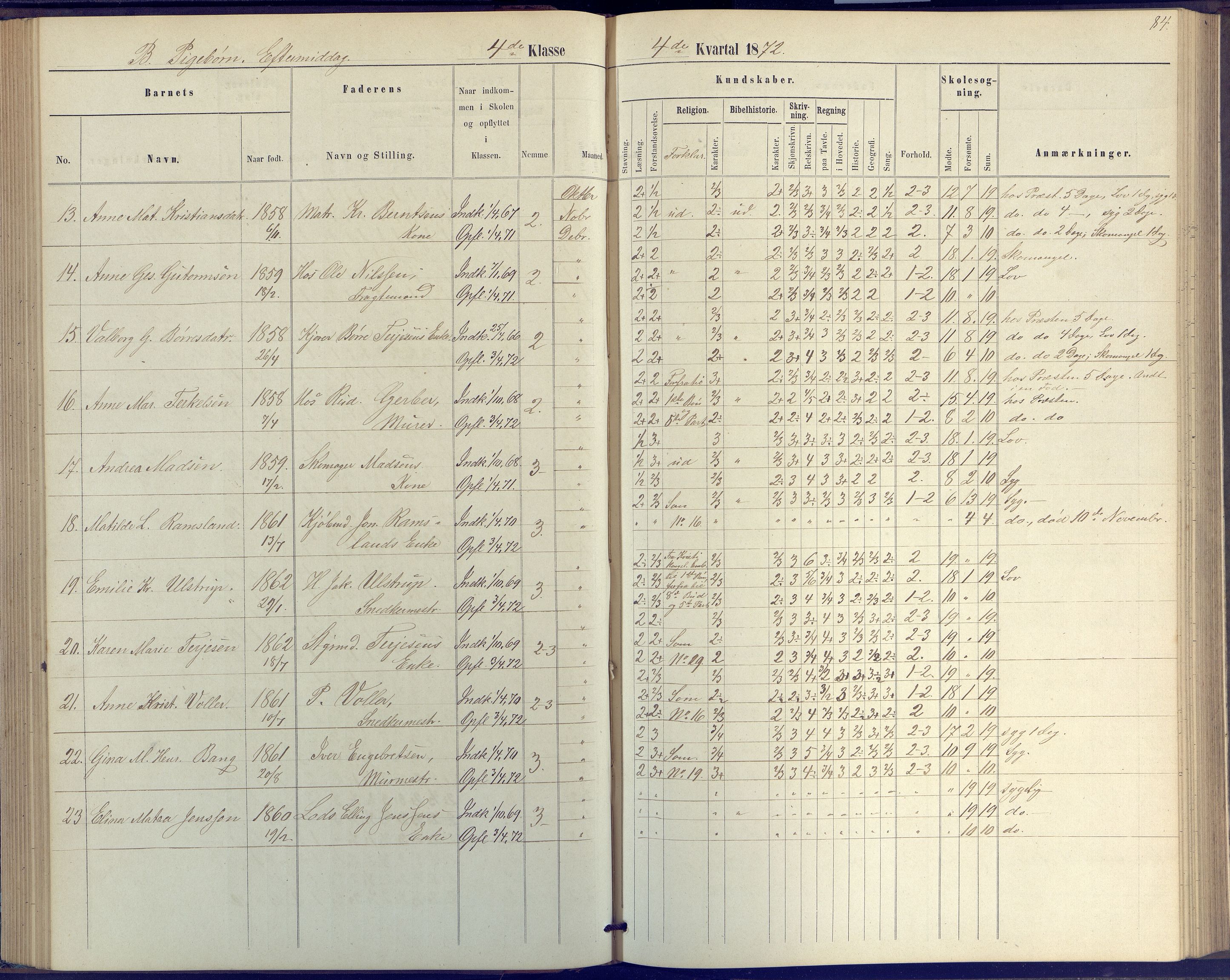 Arendal kommune, Katalog I, AAKS/KA0906-PK-I/07/L0046: Protokoll for 4. klasse, 1867-1875, p. 84