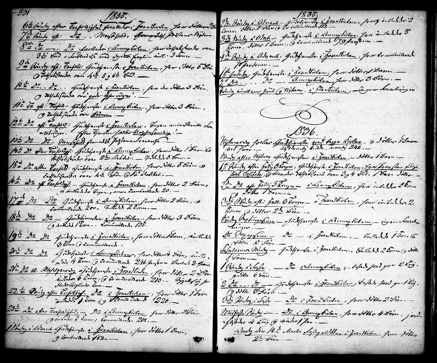 Aurskog prestekontor Kirkebøker, AV/SAO-A-10304a/F/Fa/L0006: Parish register (official) no. I 6, 1829-1853, p. 531
