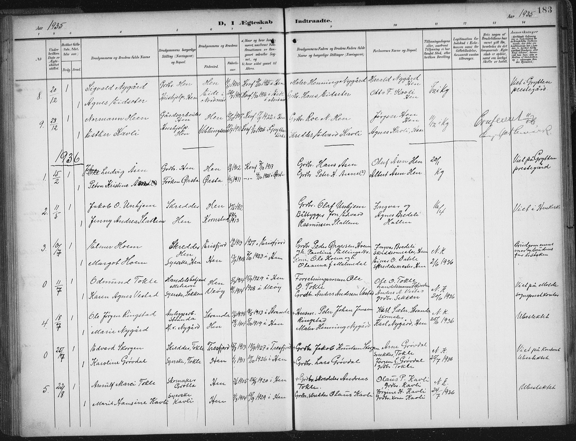 Ministerialprotokoller, klokkerbøker og fødselsregistre - Møre og Romsdal, SAT/A-1454/545/L0589: Parish register (copy) no. 545C03, 1902-1937, p. 183