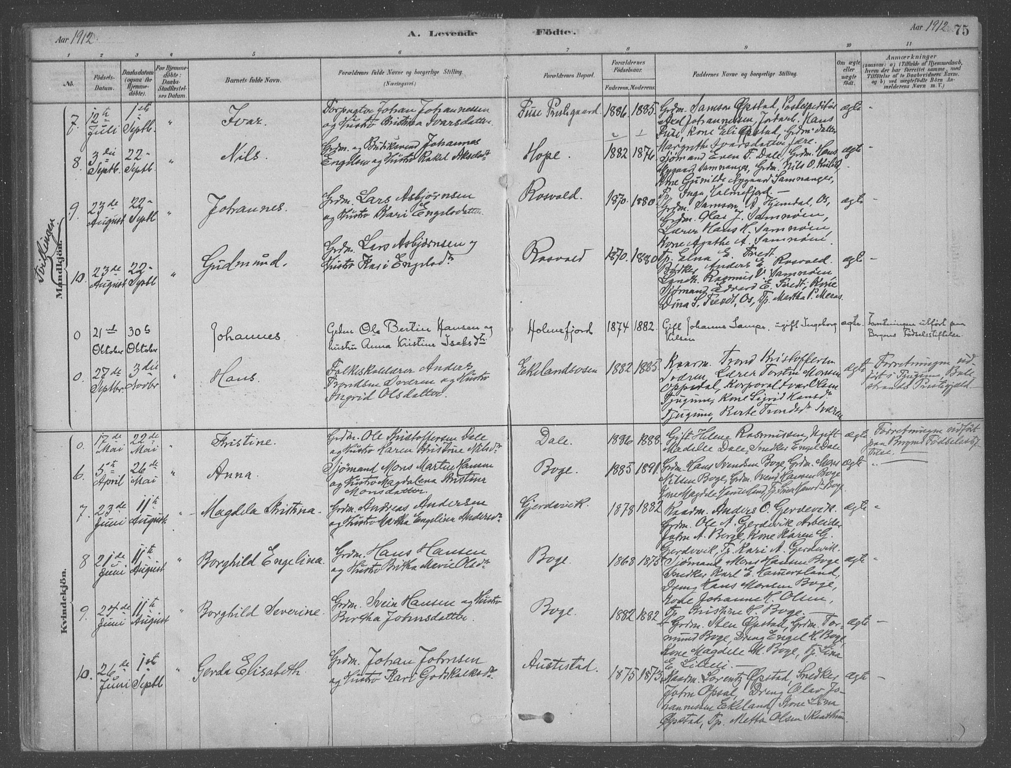 Fusa sokneprestembete, SAB/A-75401/H/Haa: Parish register (official) no. B 1, 1880-1938, p. 75