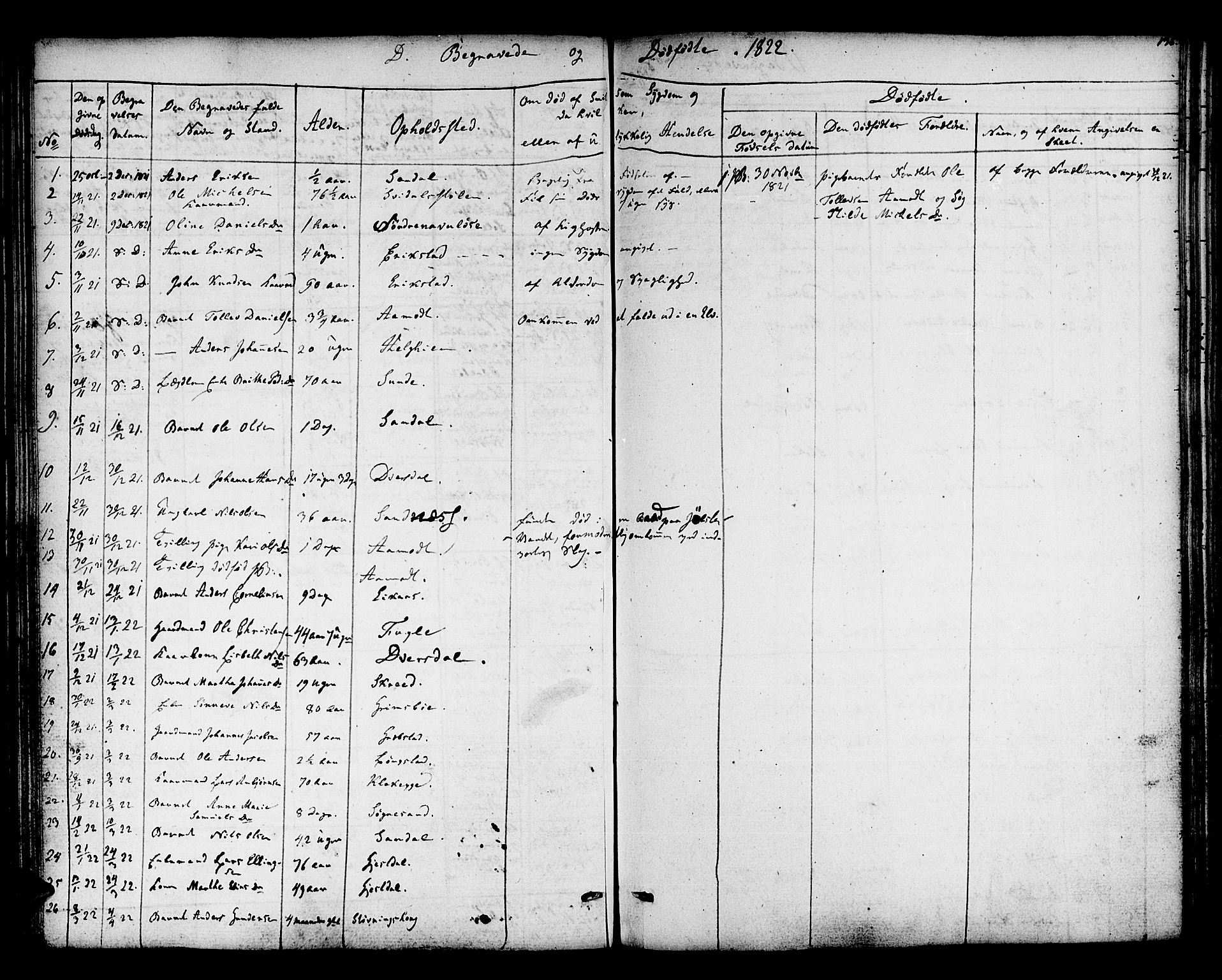Jølster sokneprestembete, SAB/A-80701/H/Haa/Haaa/L0008: Parish register (official) no. A 8, 1821-1833, p. 136